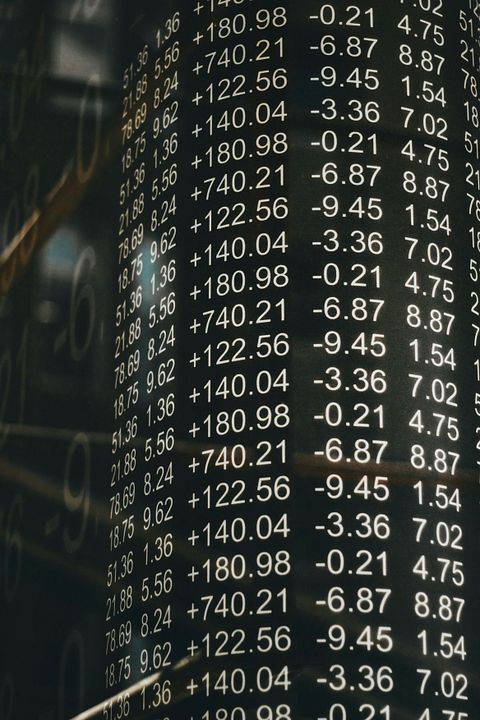 PHD in trading