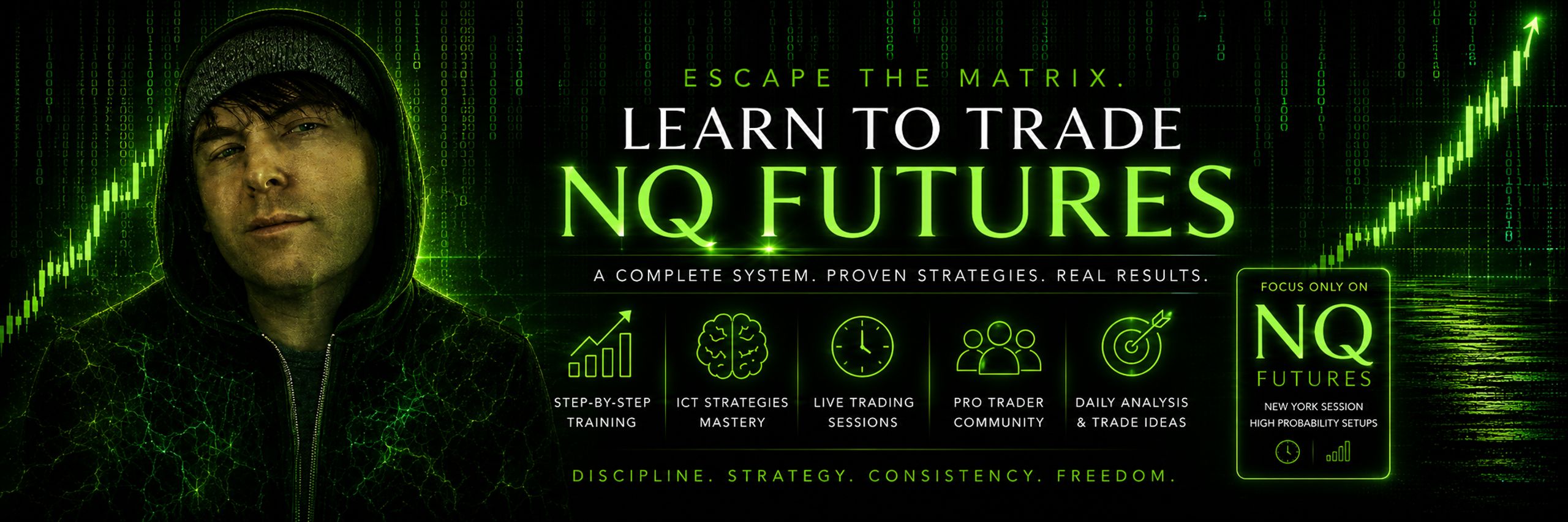 NQ Futures Opening Range Blueprint
