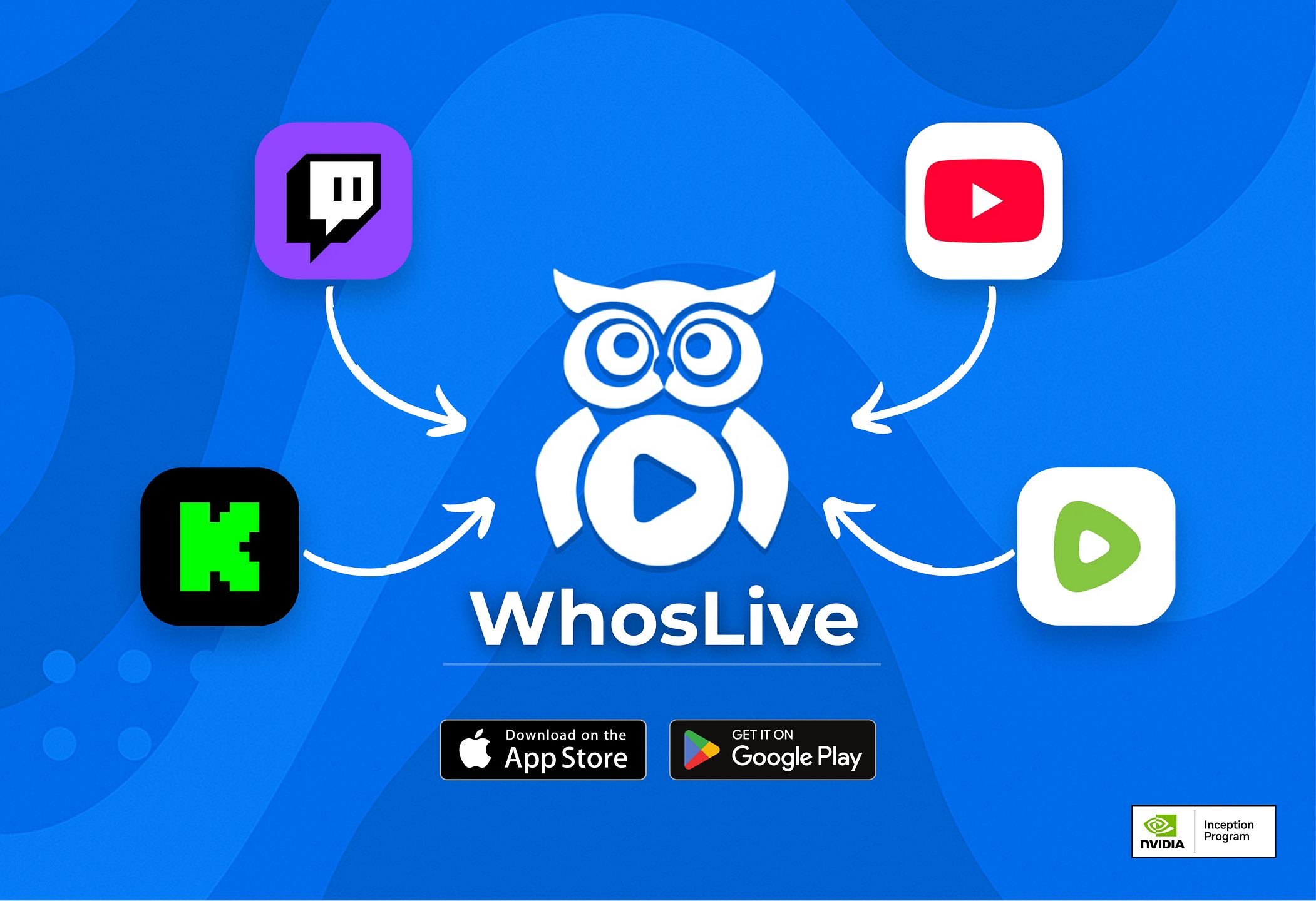WhosLive