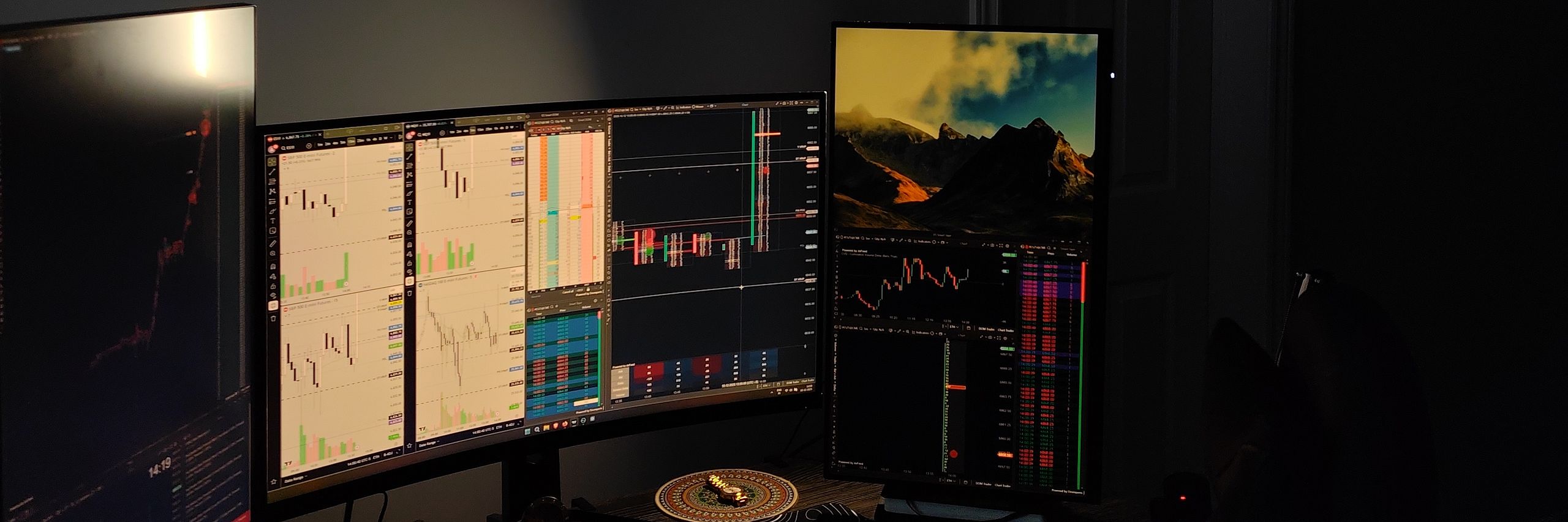 Orderflow Society