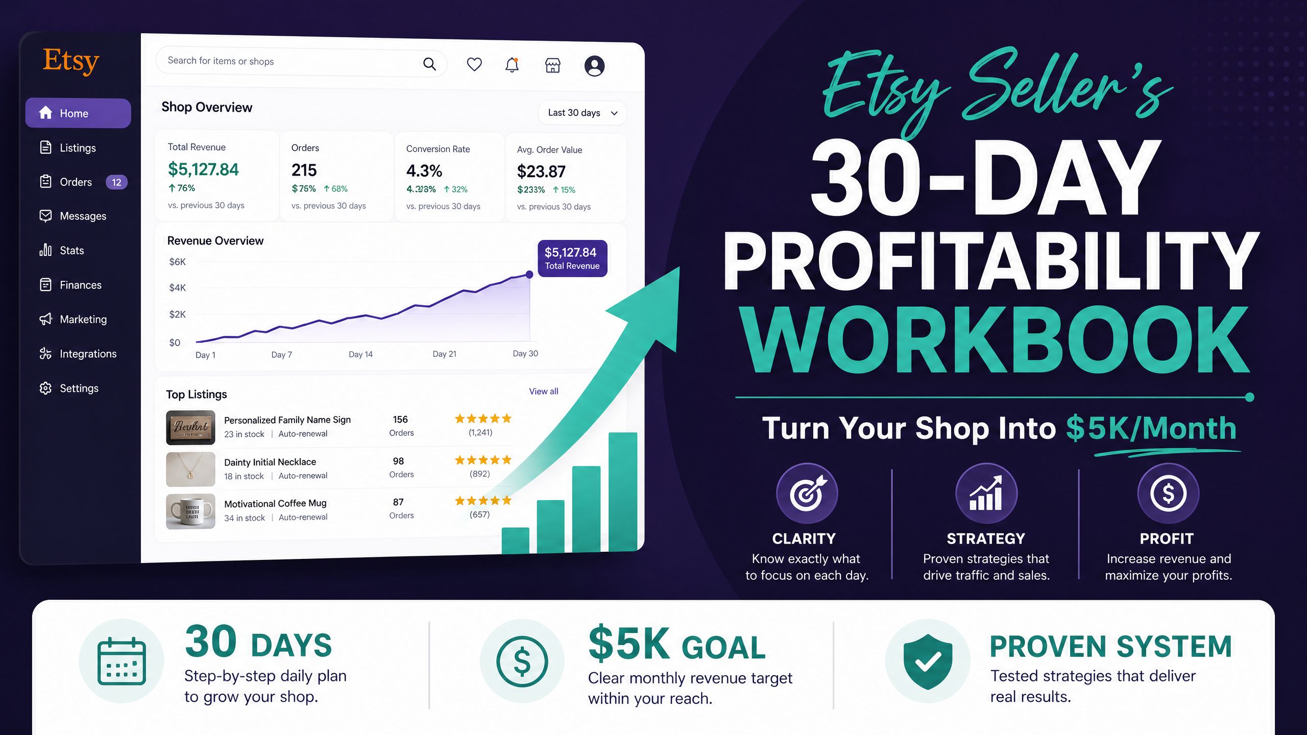Etsy seller's Guide