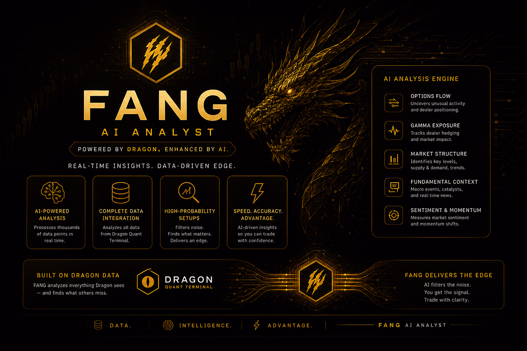 Dragon Quant