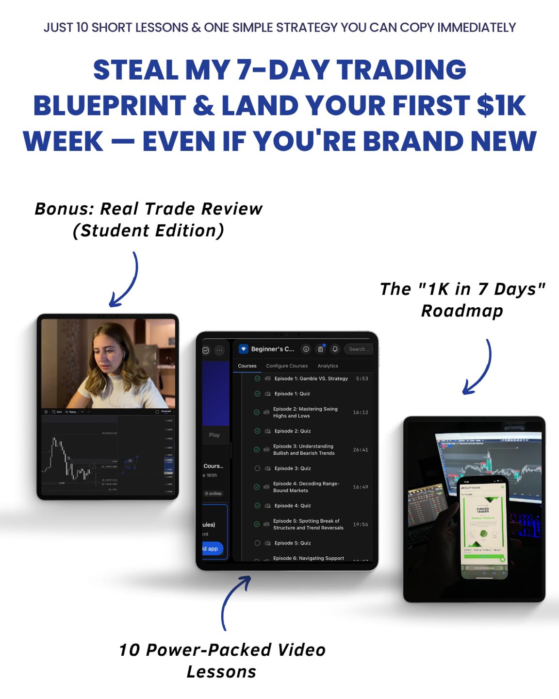 $0 to $1M in funding Bundles