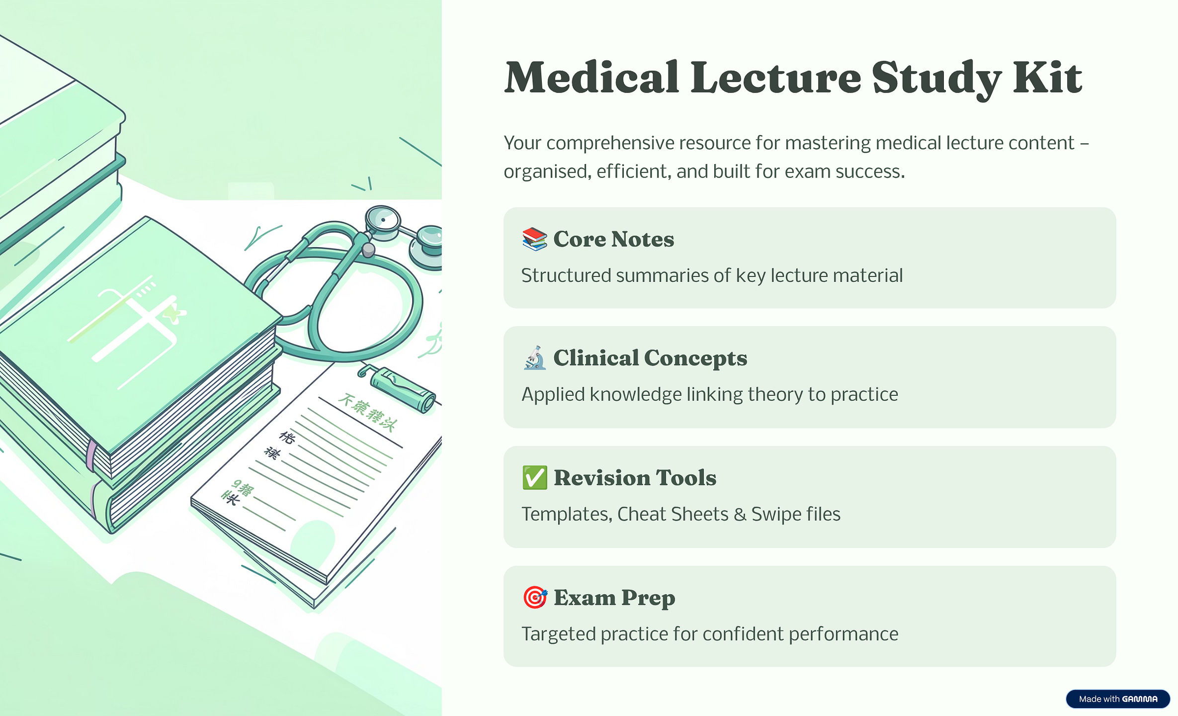 Medical Lecture Study Kit