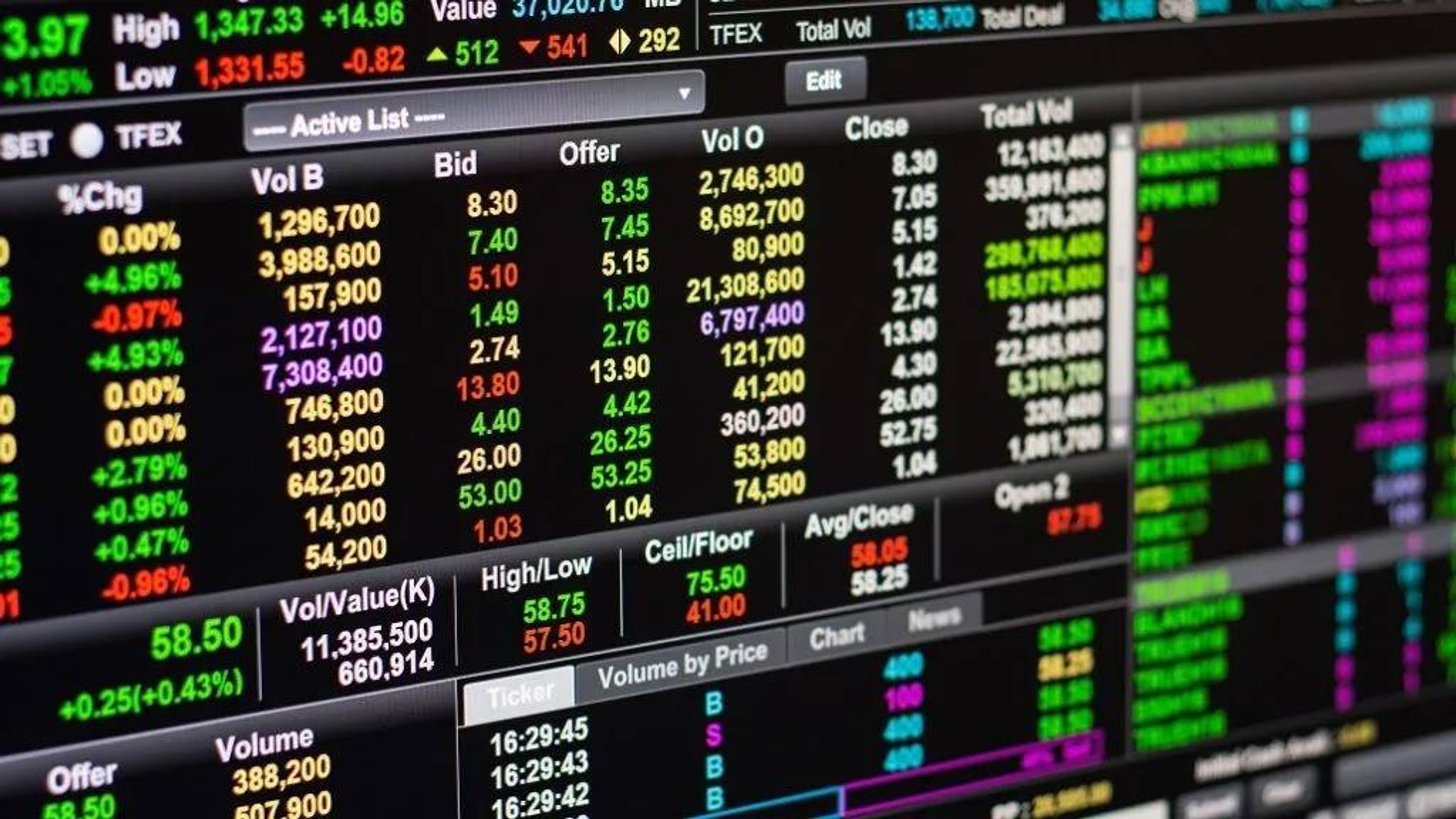 FINOVA INSTITUTE-SAHAM