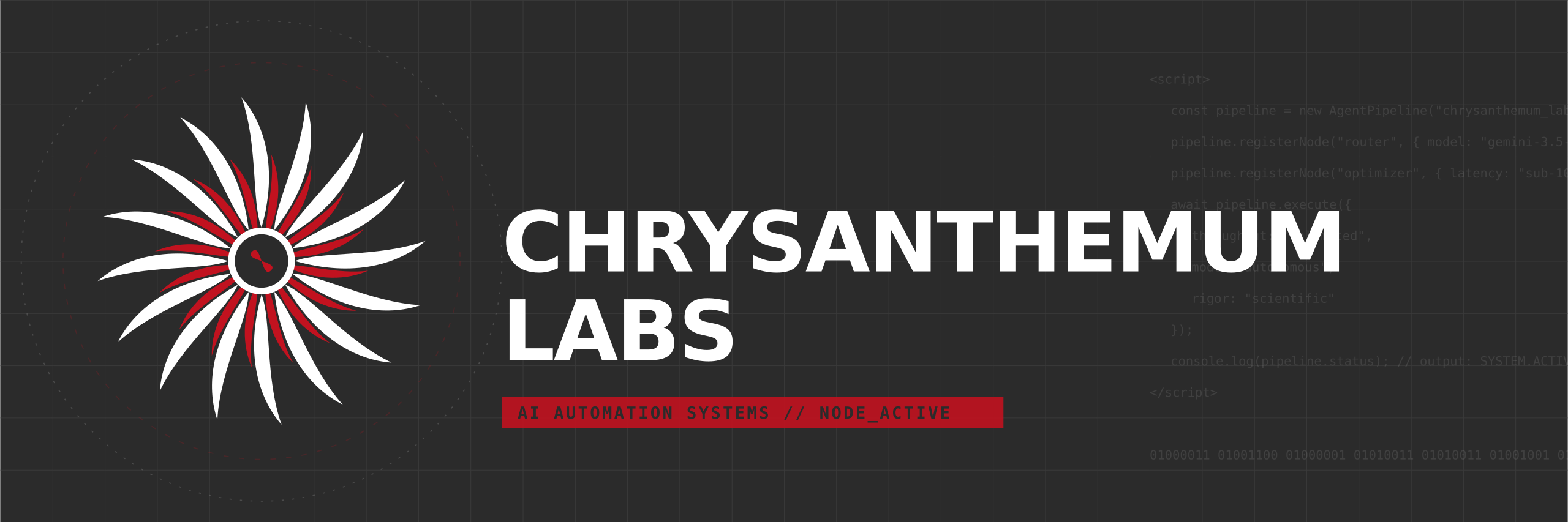 Chrysanthemum Labs