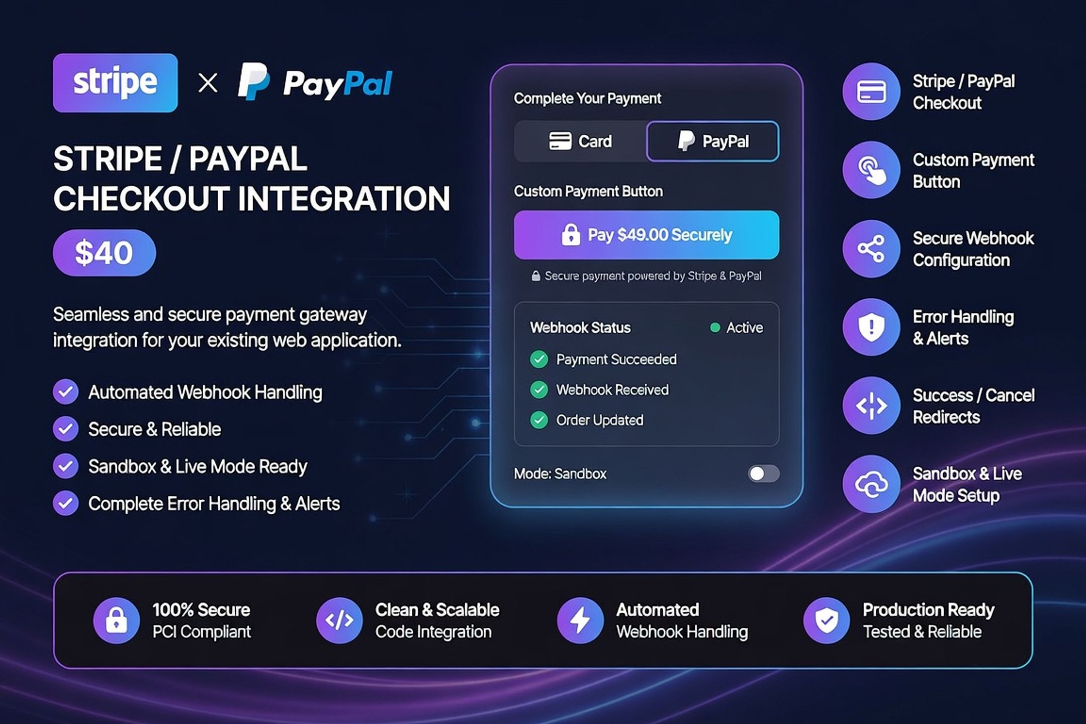 Stripe / PayPal Checkout Integration