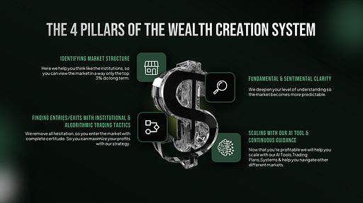 Unlock Secrets of the 1% with Trading