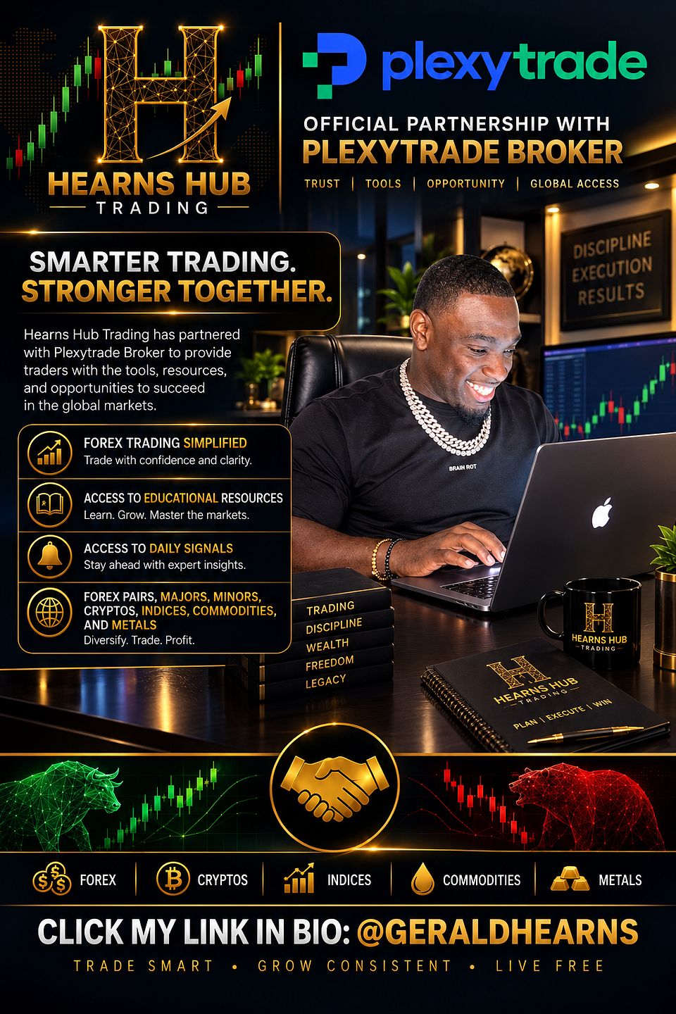 Hearns Hub Trading