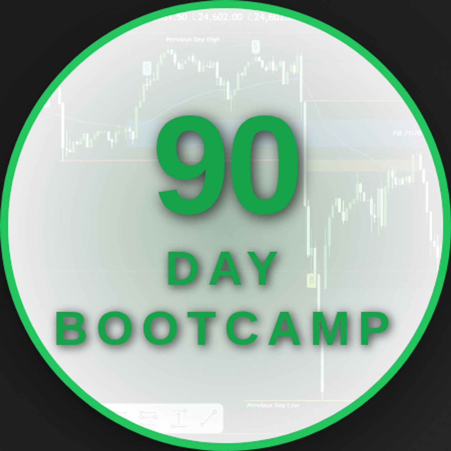 MMS 90 Boot Camp