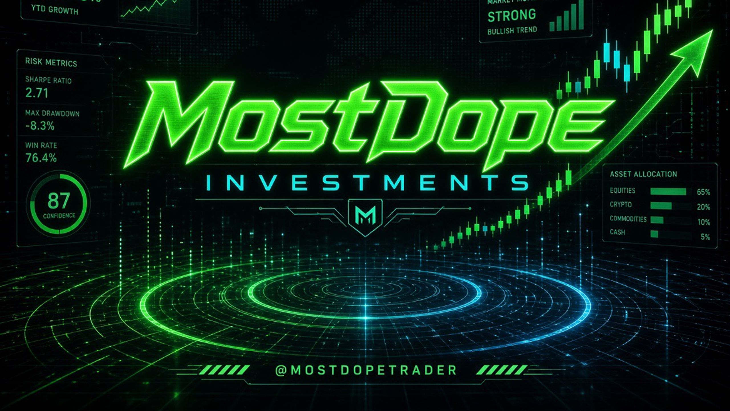 MostDope Investments
