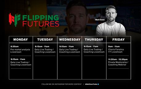 Live Trading with Pro Mentorship & Coaching