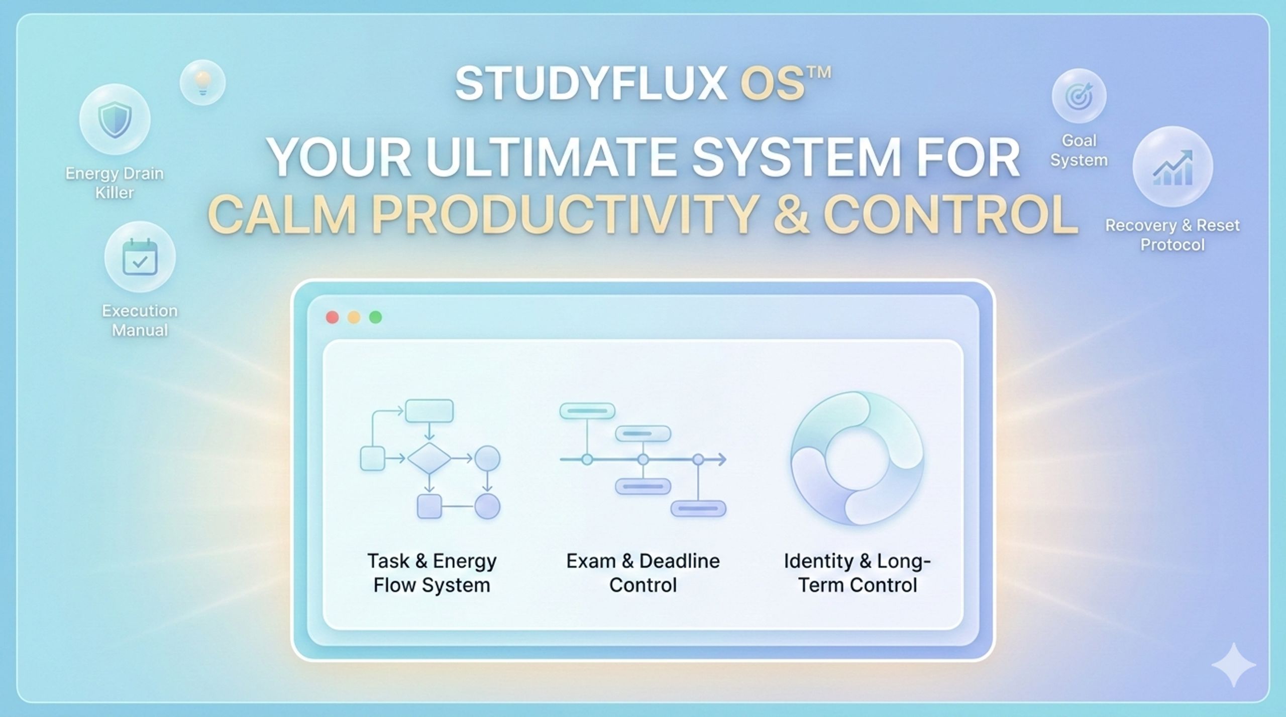 StudyFlux 