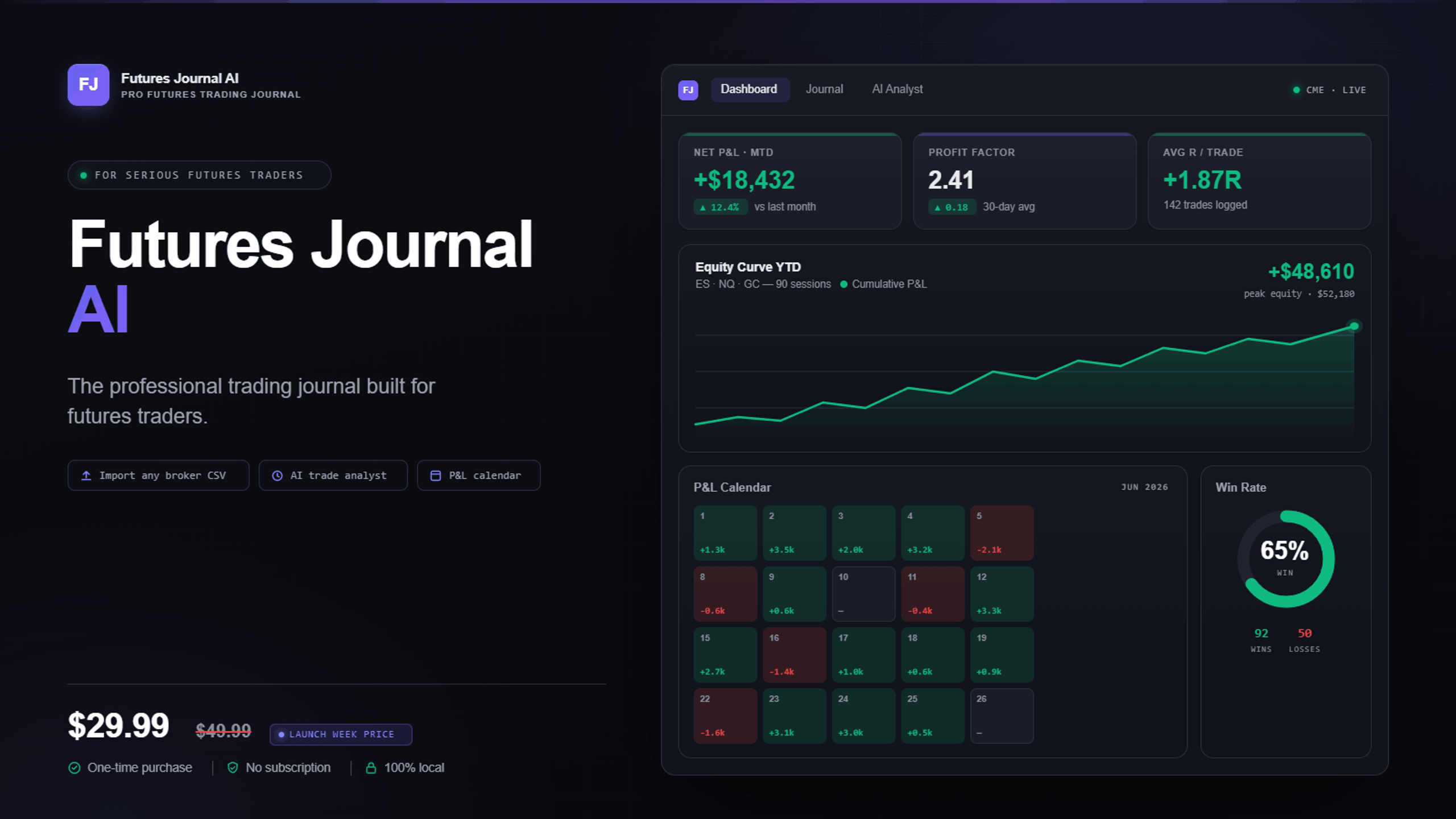 Futures Journal AI