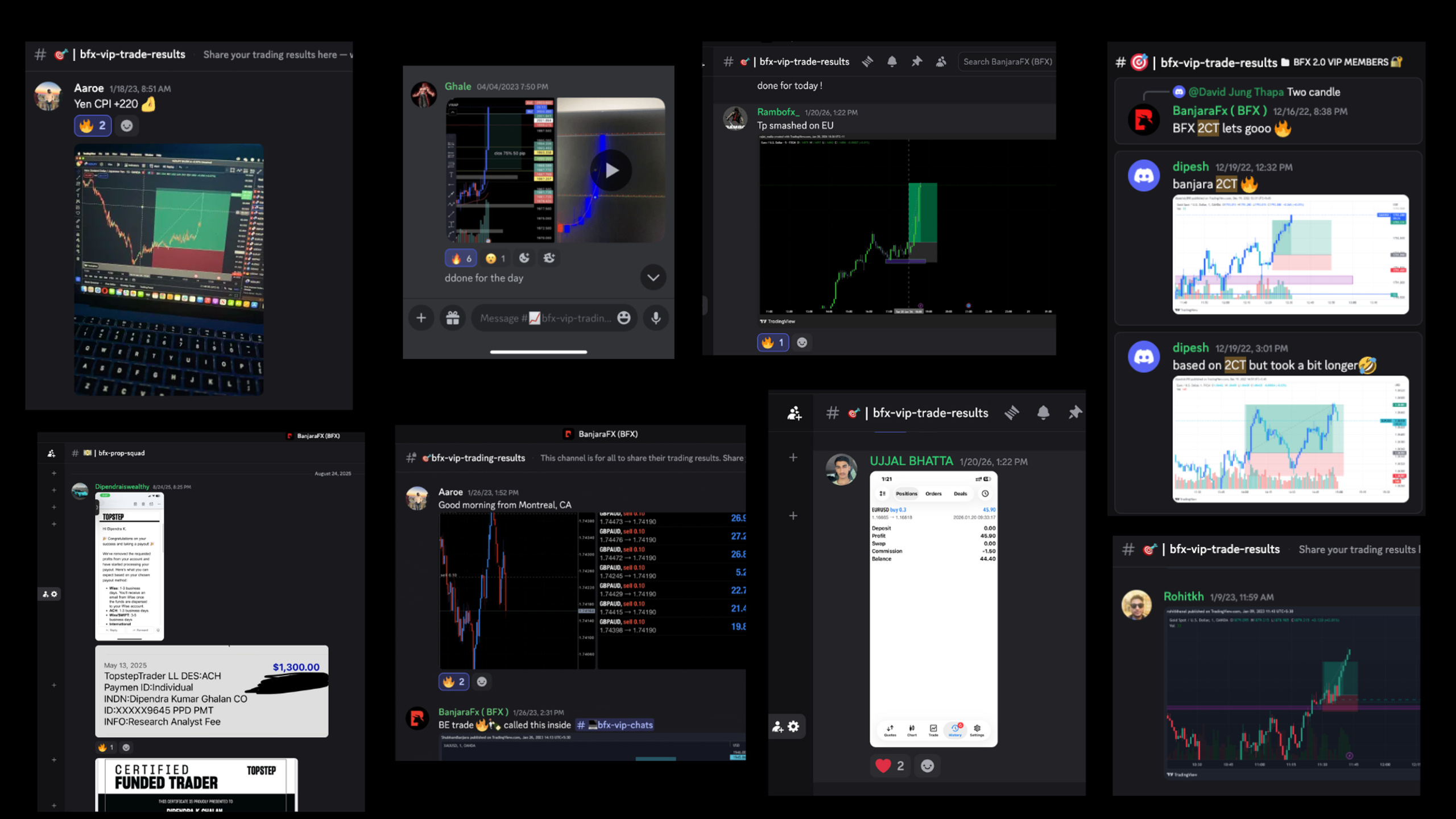 BanjaraFx ( BFX ) 