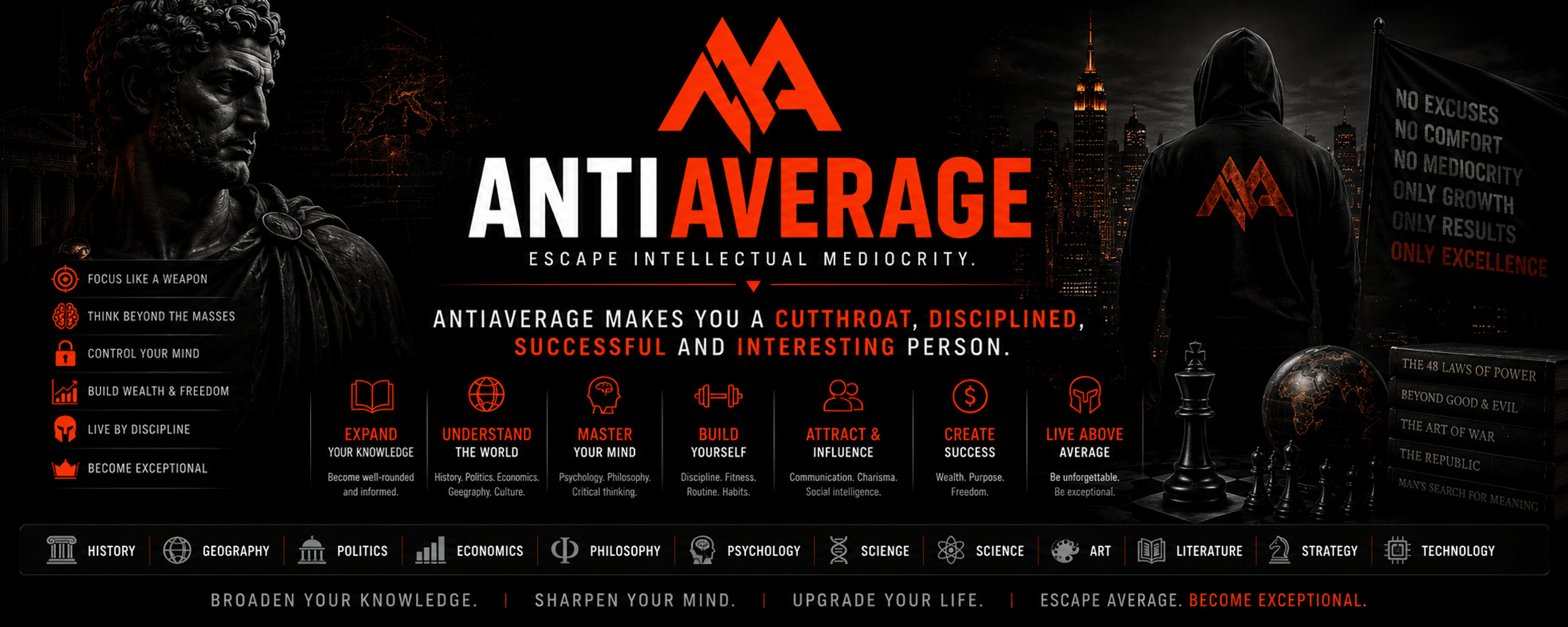 ANTI AVERAGE