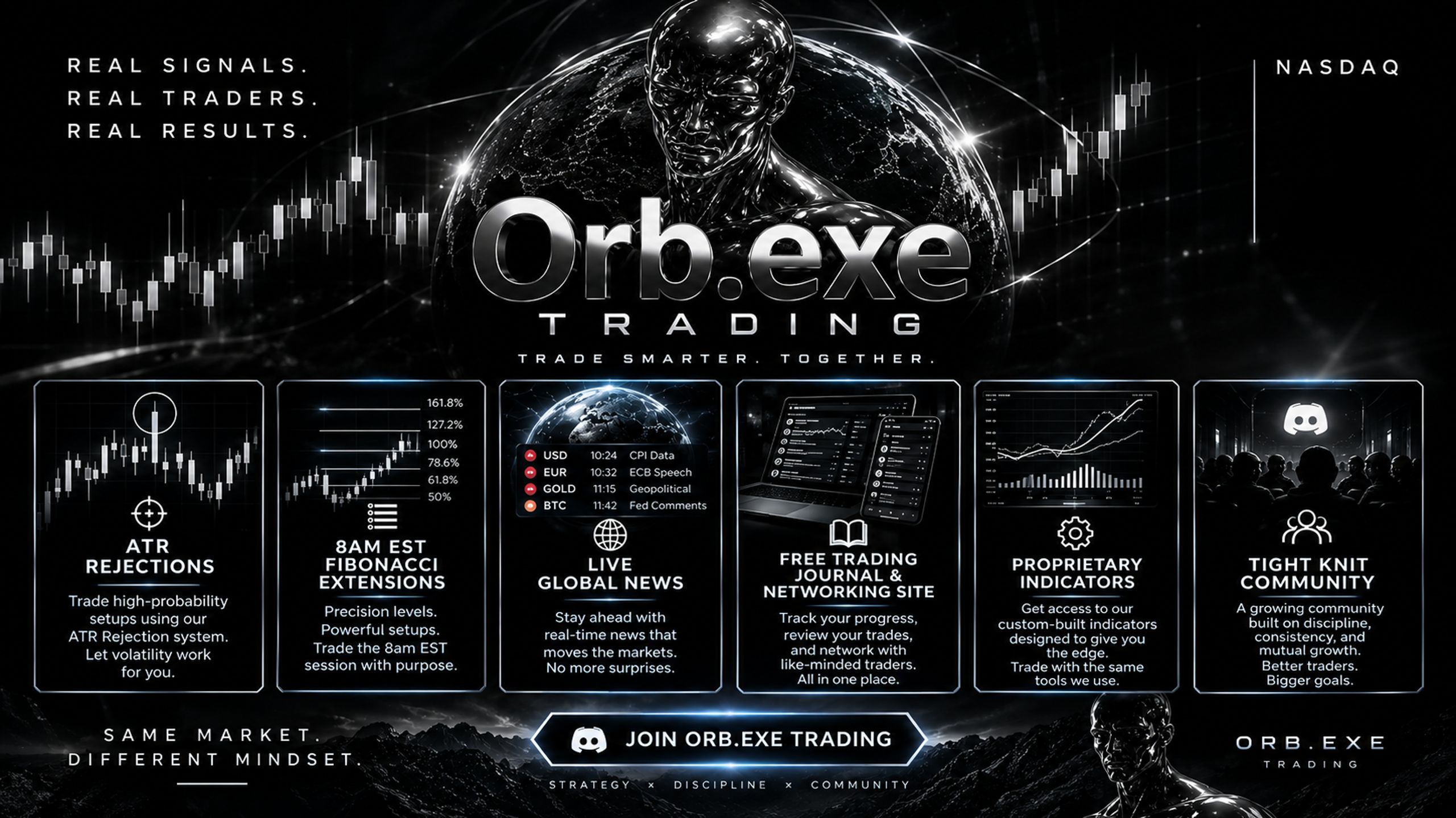 Orb.exe Trading