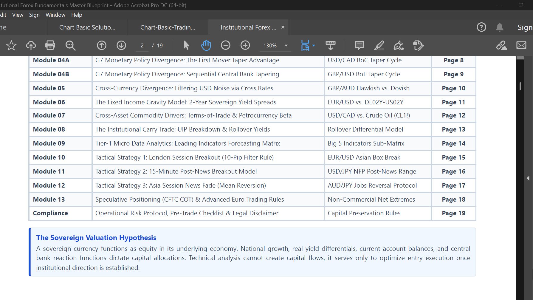 Forex Fundamentals Crash Guide: Quick Reference (2 PDFs) preview 2