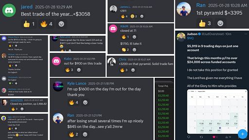 We Help Day Traders Replace Their 9-5 In Just 90 Min Per Day