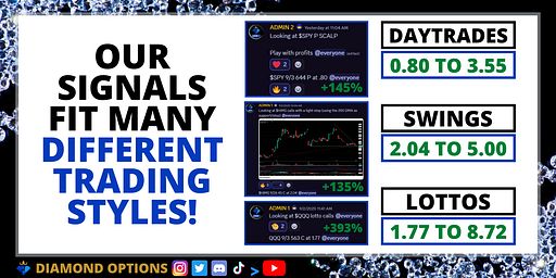 Full Access to Alerts + Flow