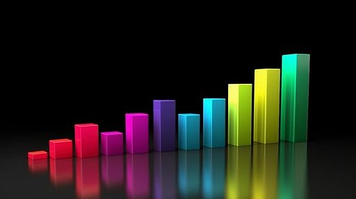 Get premium signals, market insights, set ups and results 