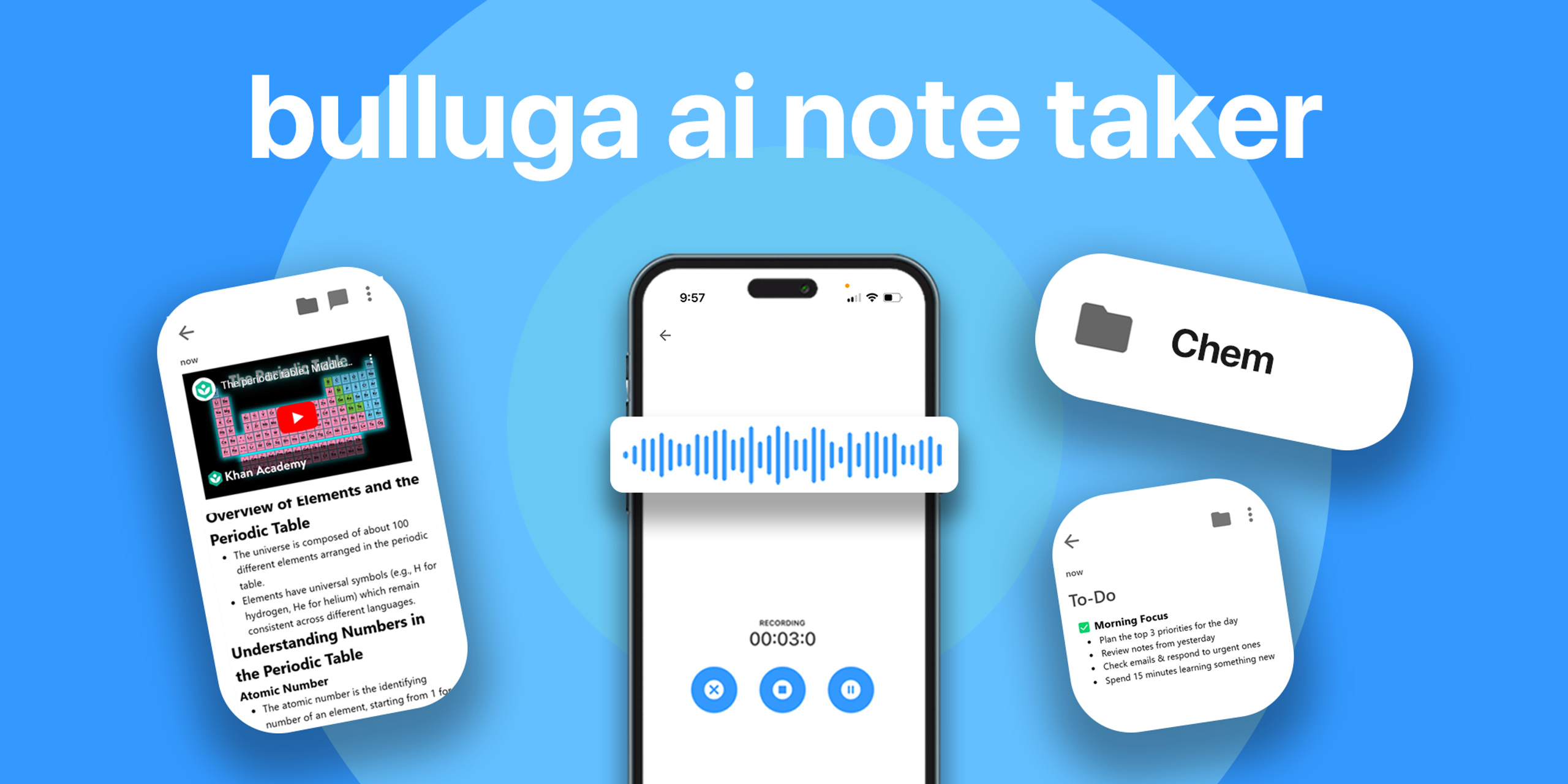 bulluga