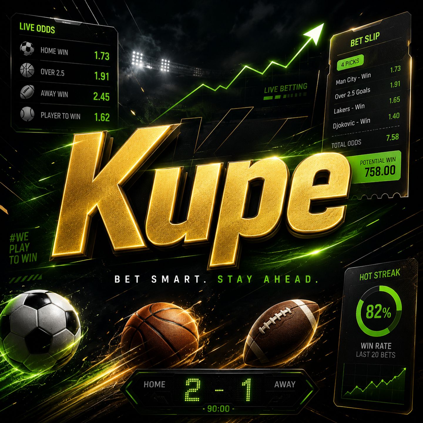 Kupe