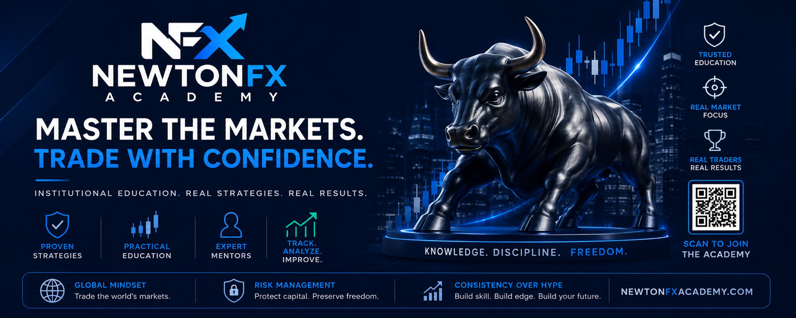 NewtonfxAcademy