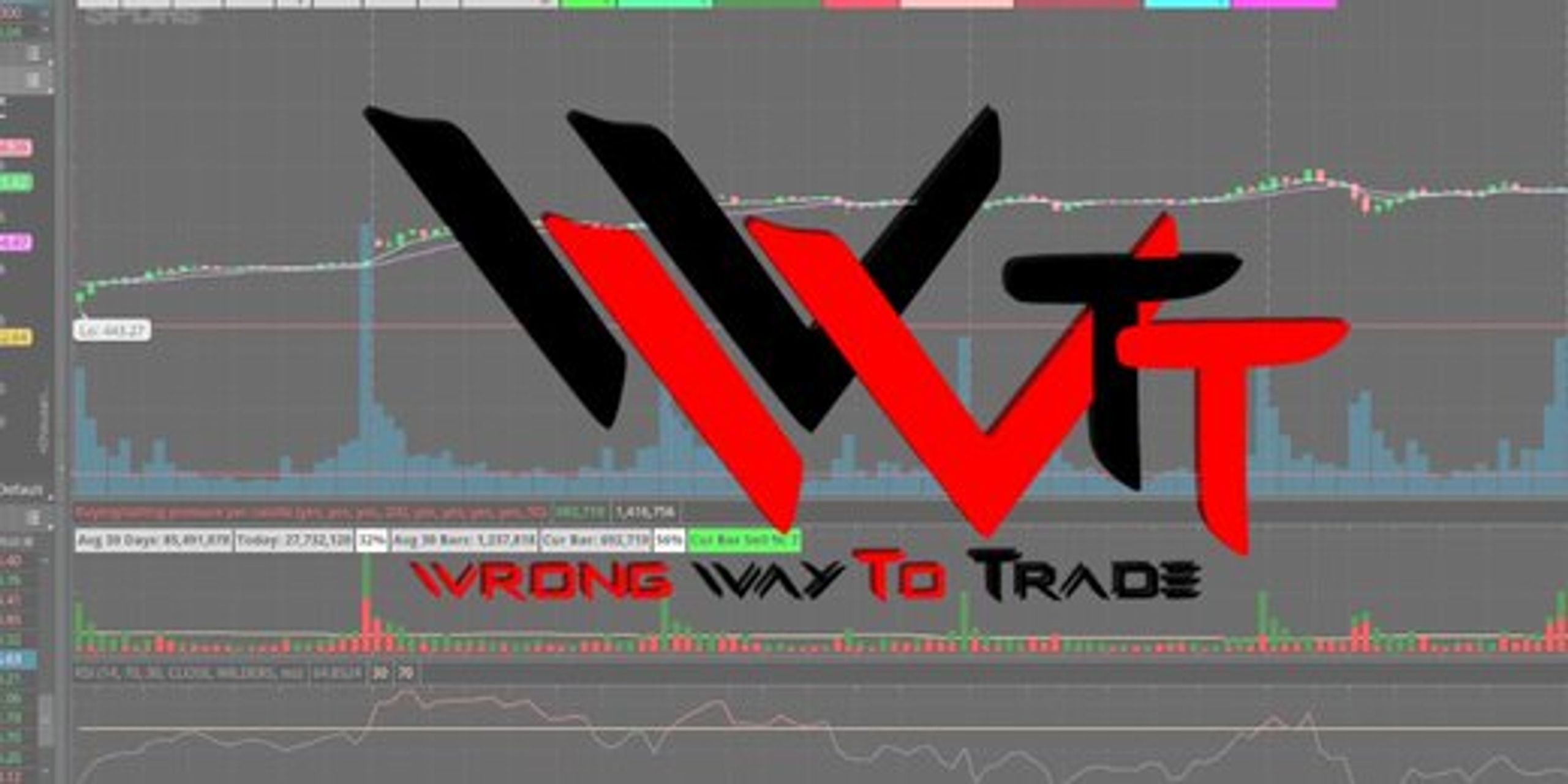 Vigilant Trading Group