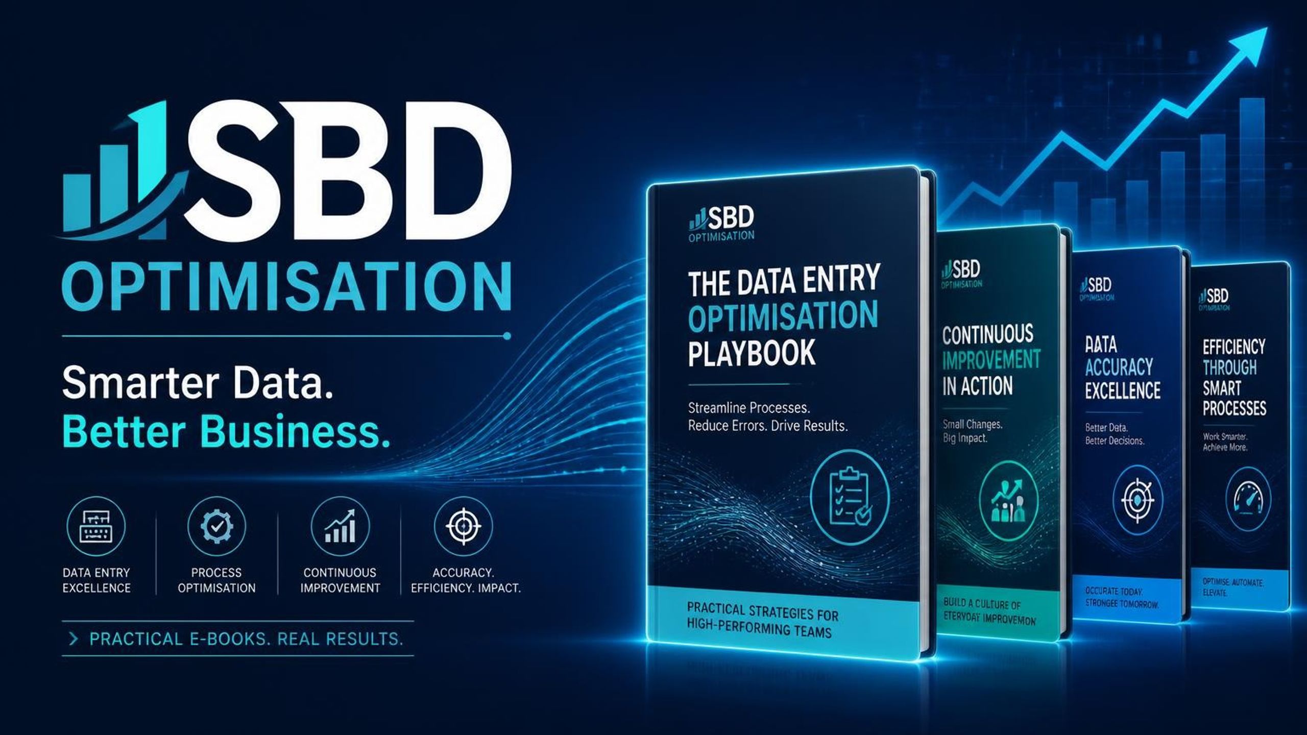 SBD Optimistion