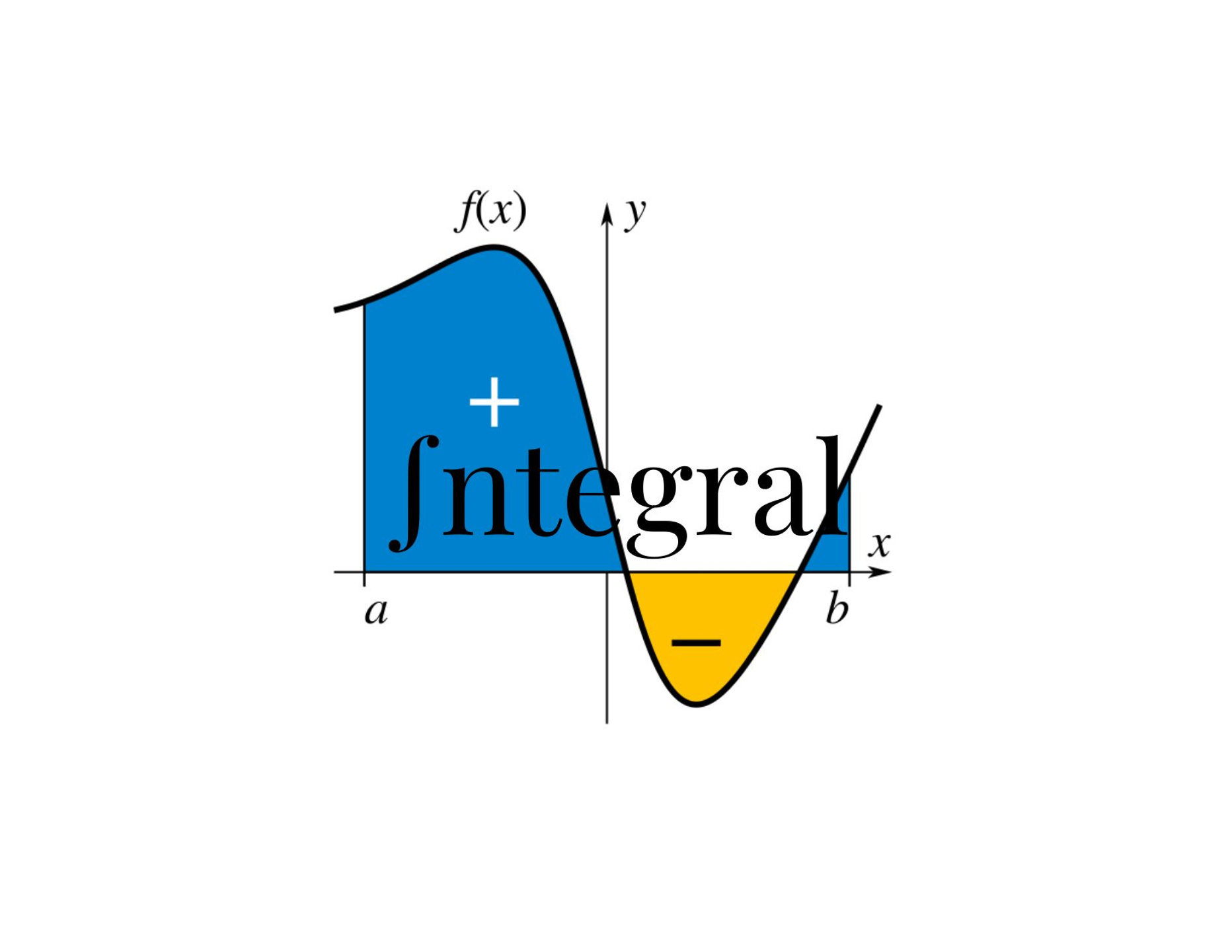 Integral Vault 