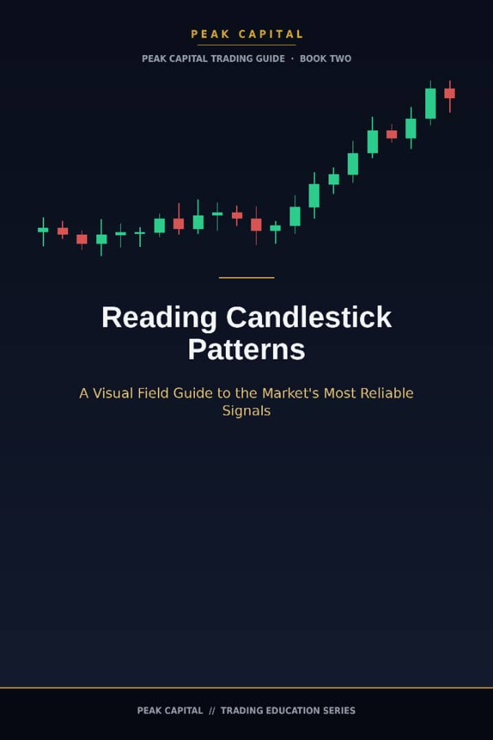 Reading Candlestick Patterns