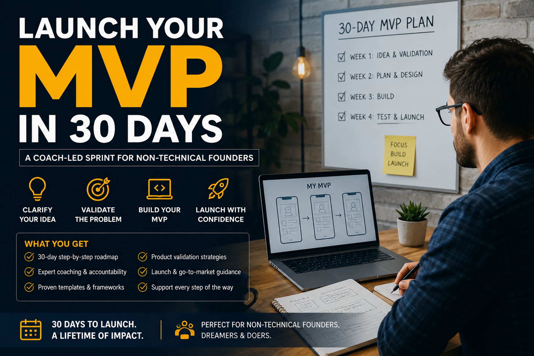 launch your mvp in 30 days