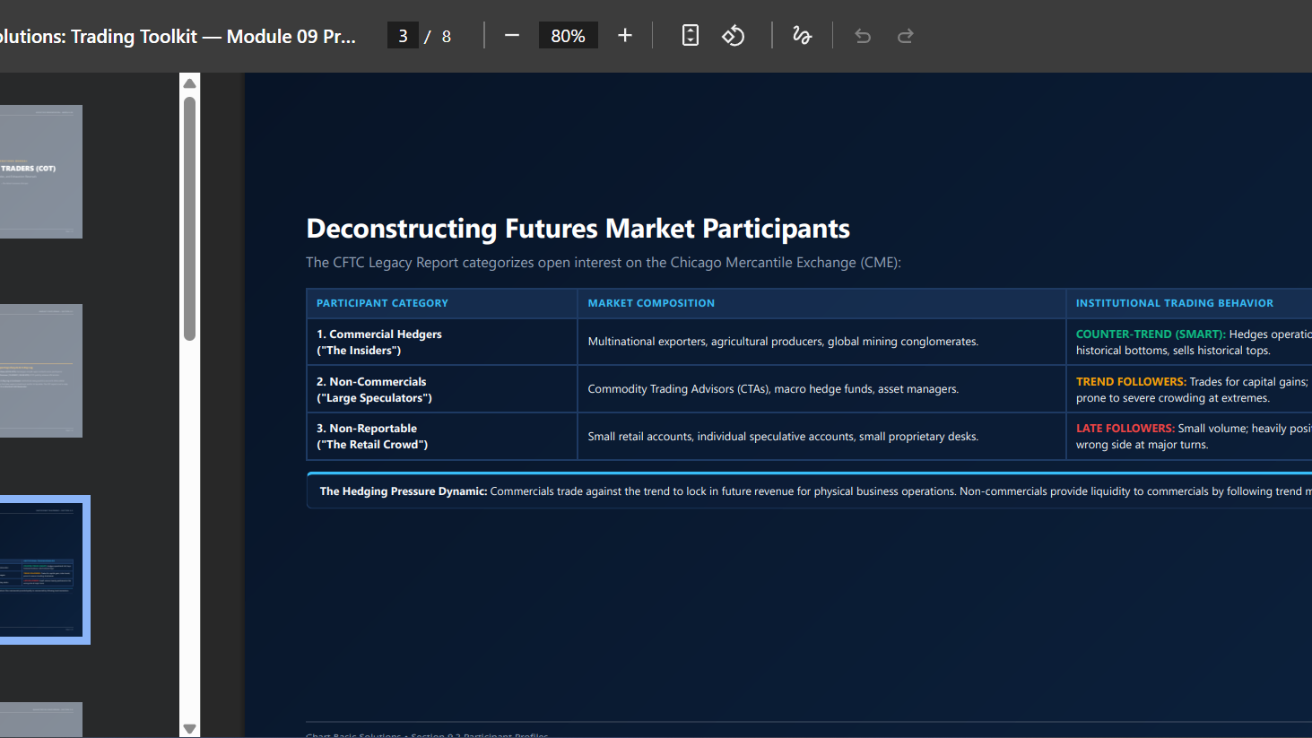 Forex Fundamentals Master Blueprint: Complete Edition (Guide + Manuals + Slides) preview 7