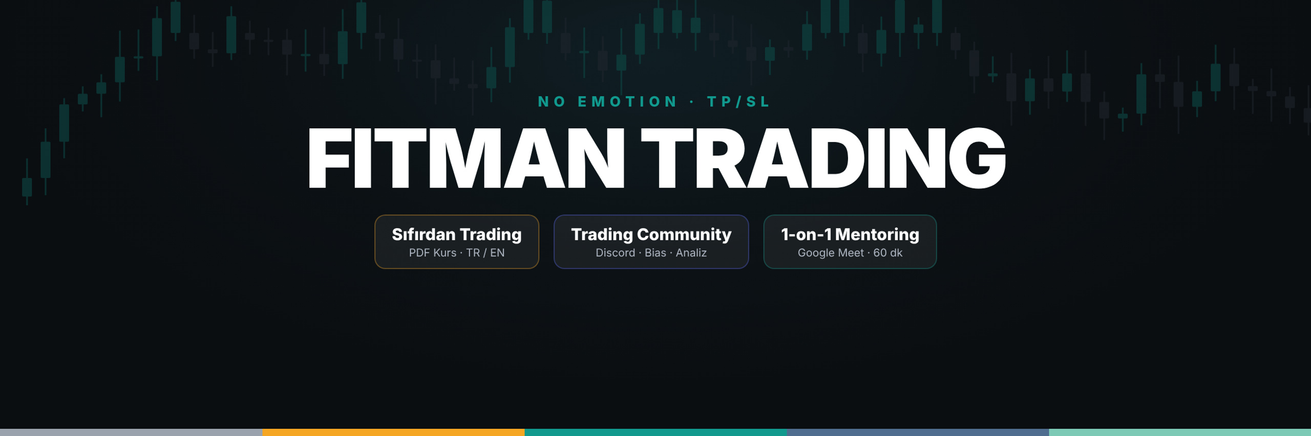 fitman trading