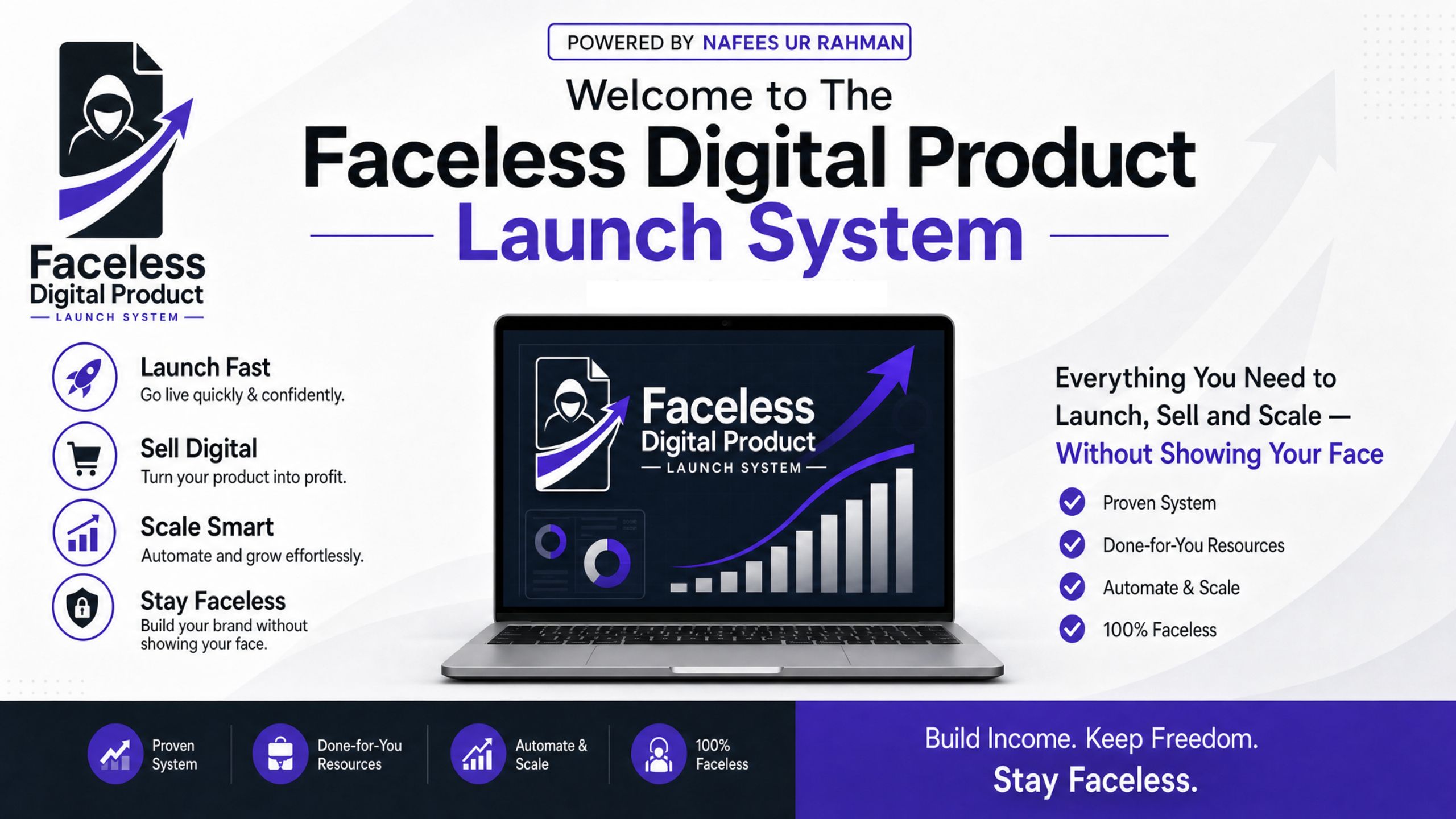The Faceless Digital Product Launch System