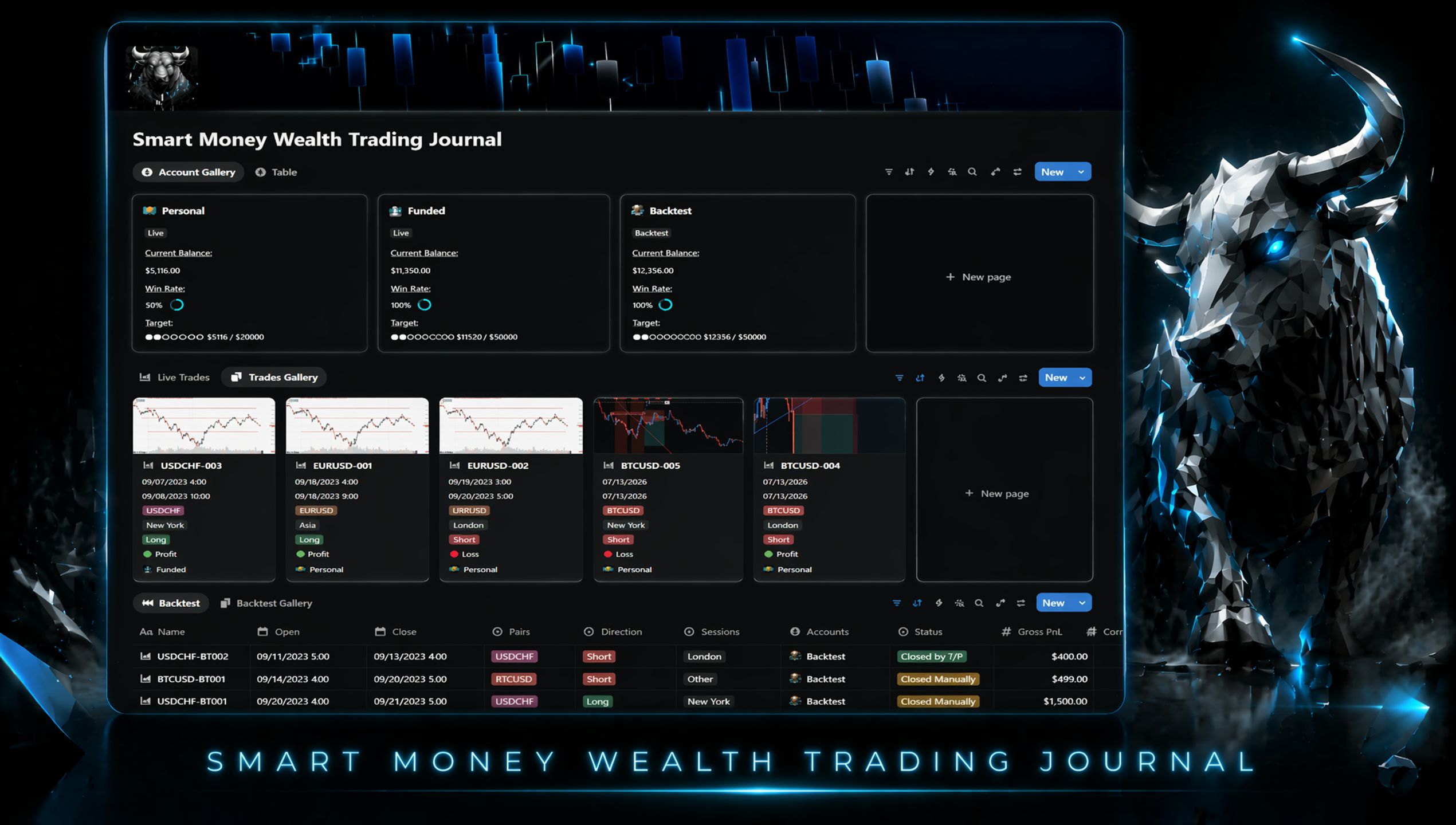 Order Fill Trades