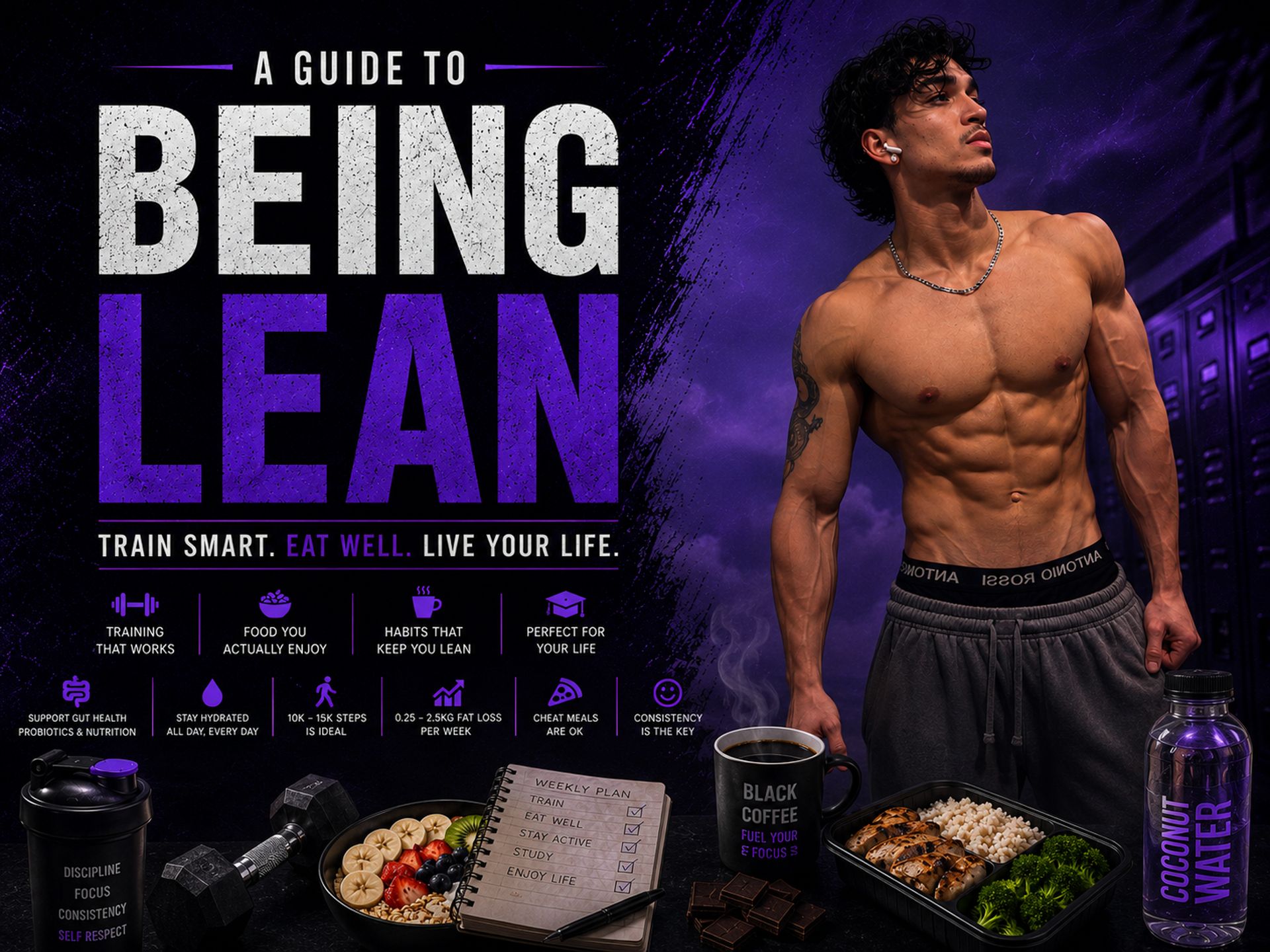 1 to 1 Coaching to get Lean.