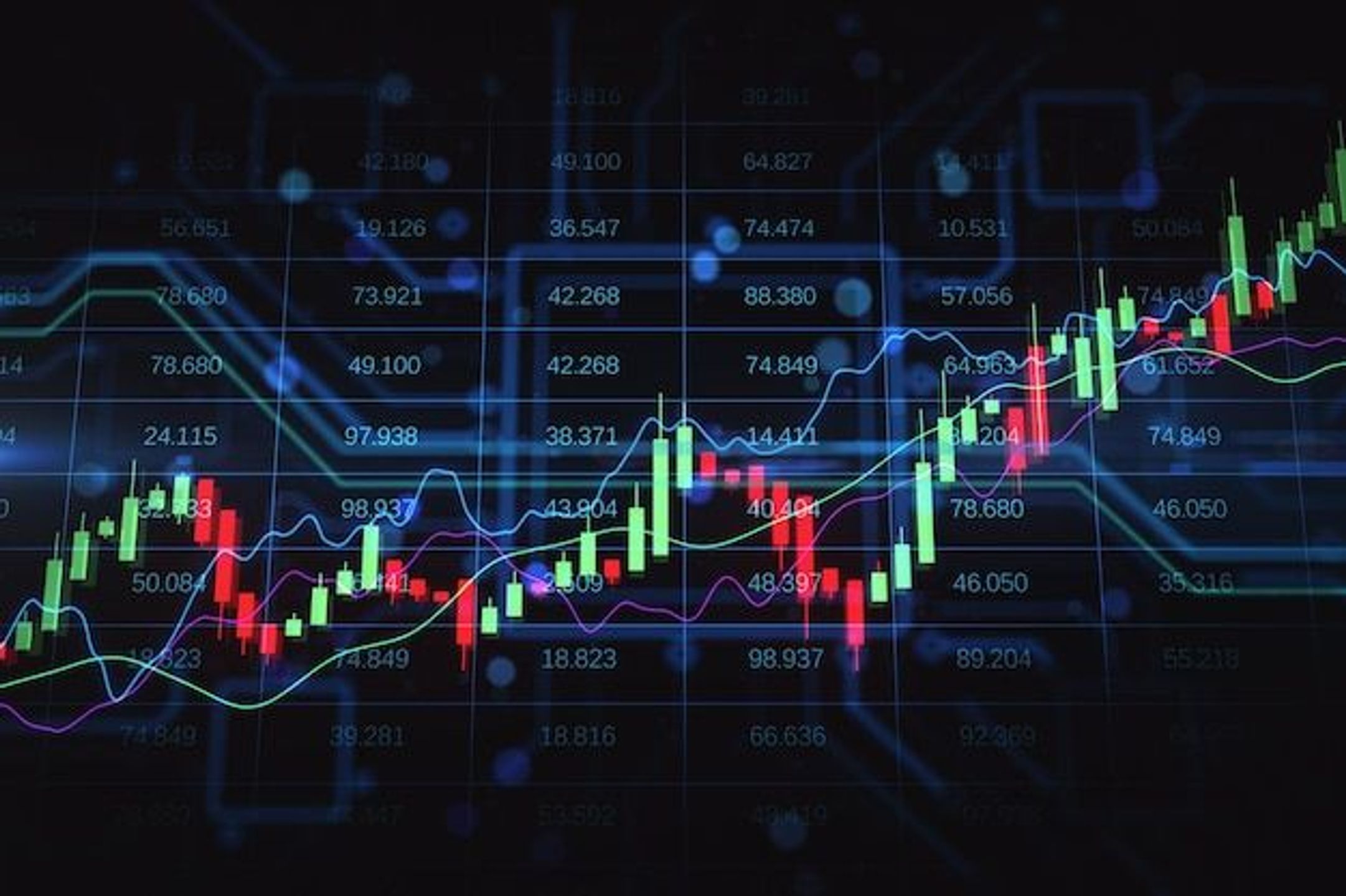 TTrades
