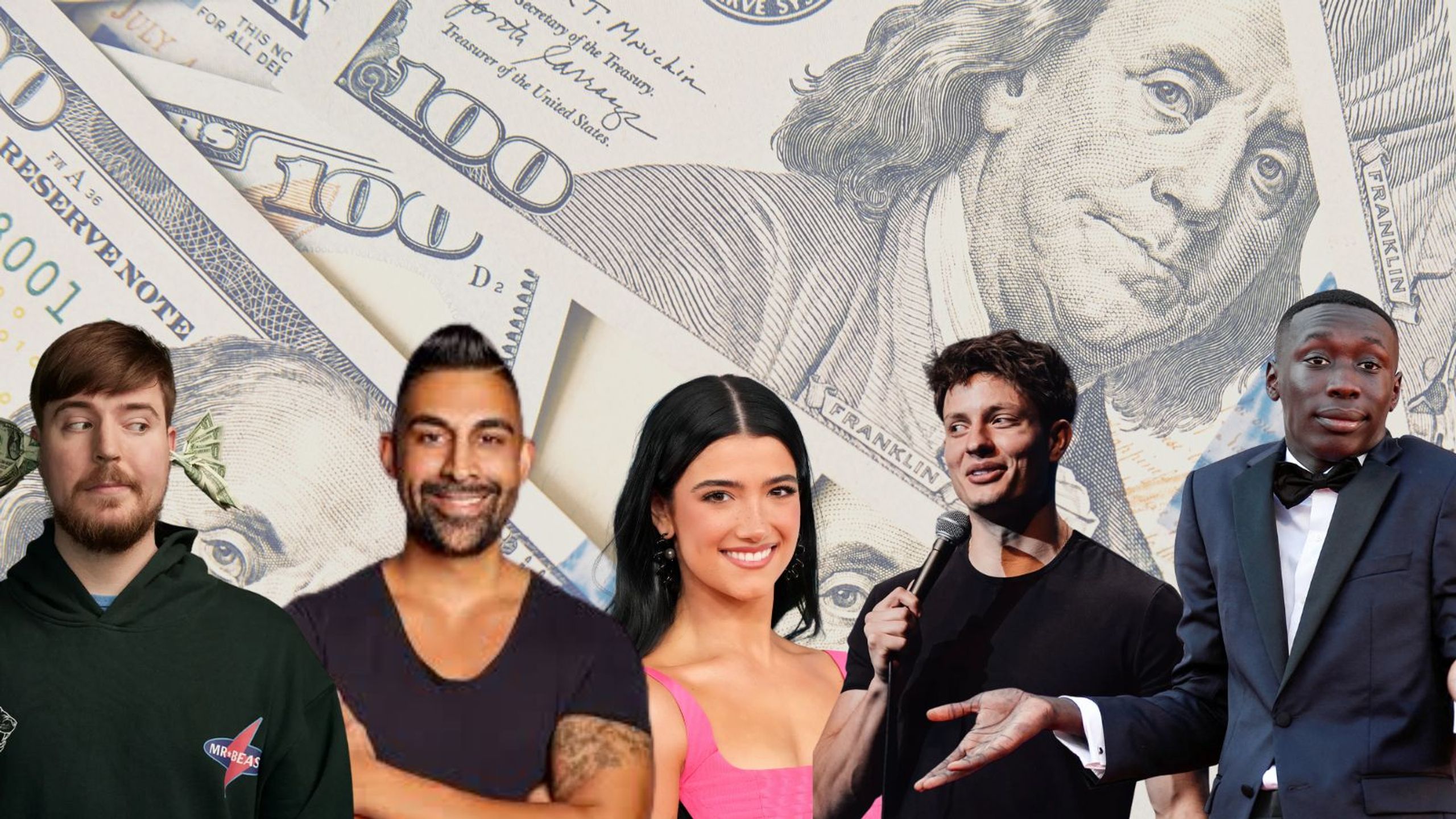 TikTok Creators Whop (Pro)
