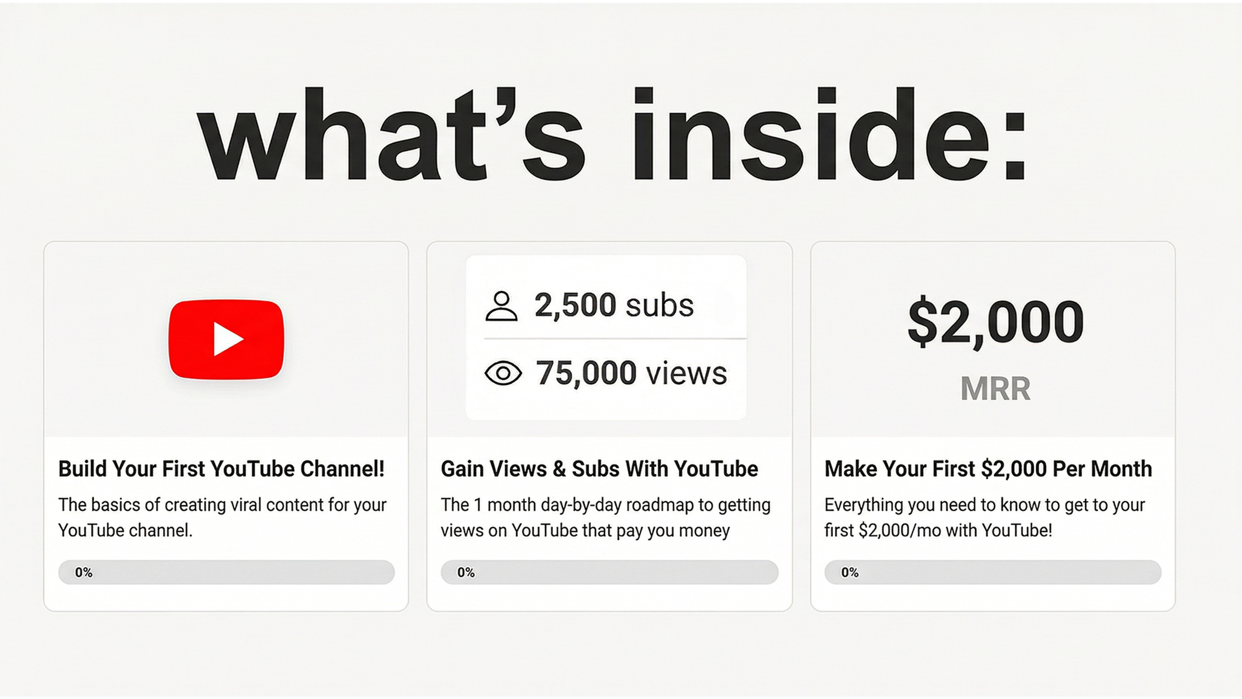 YouTube Faceless Automation