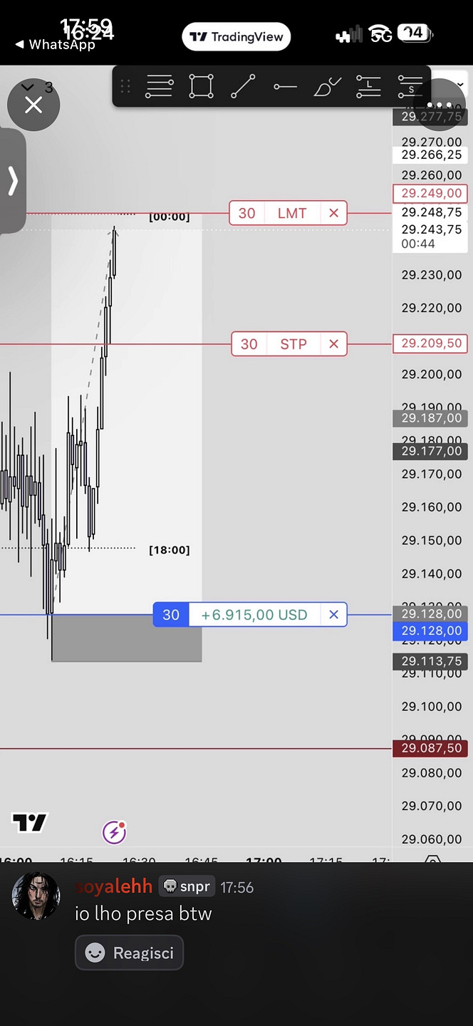 Signals