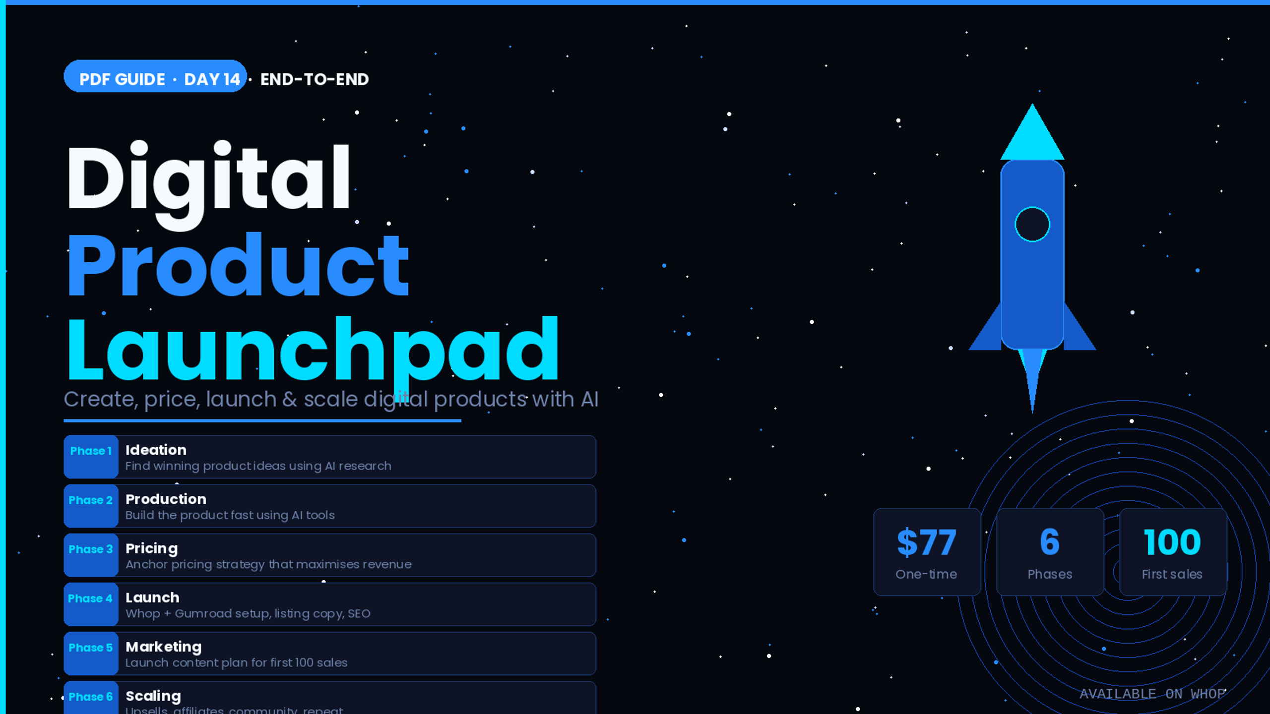 Digital Product Launchpad