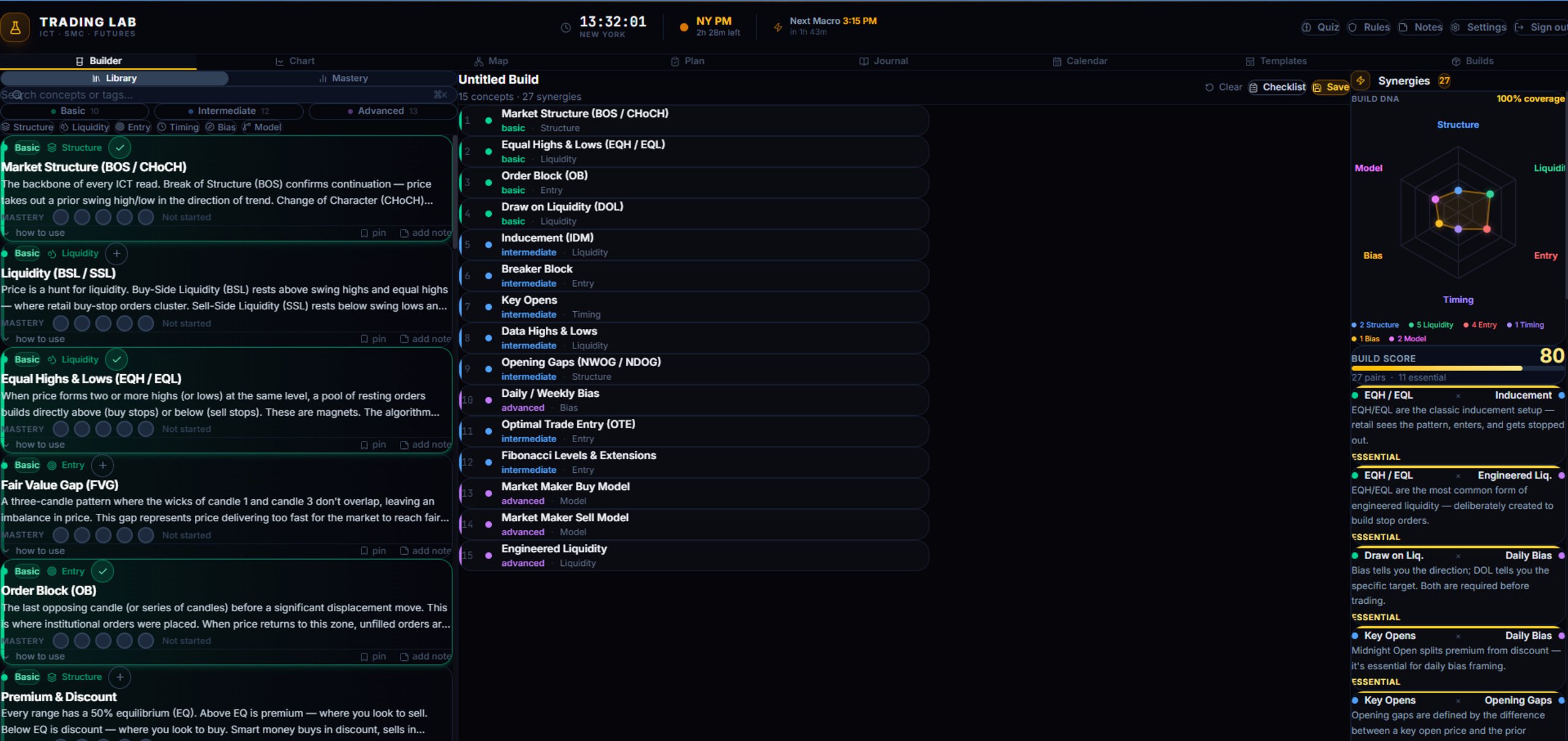 ChronicTrading