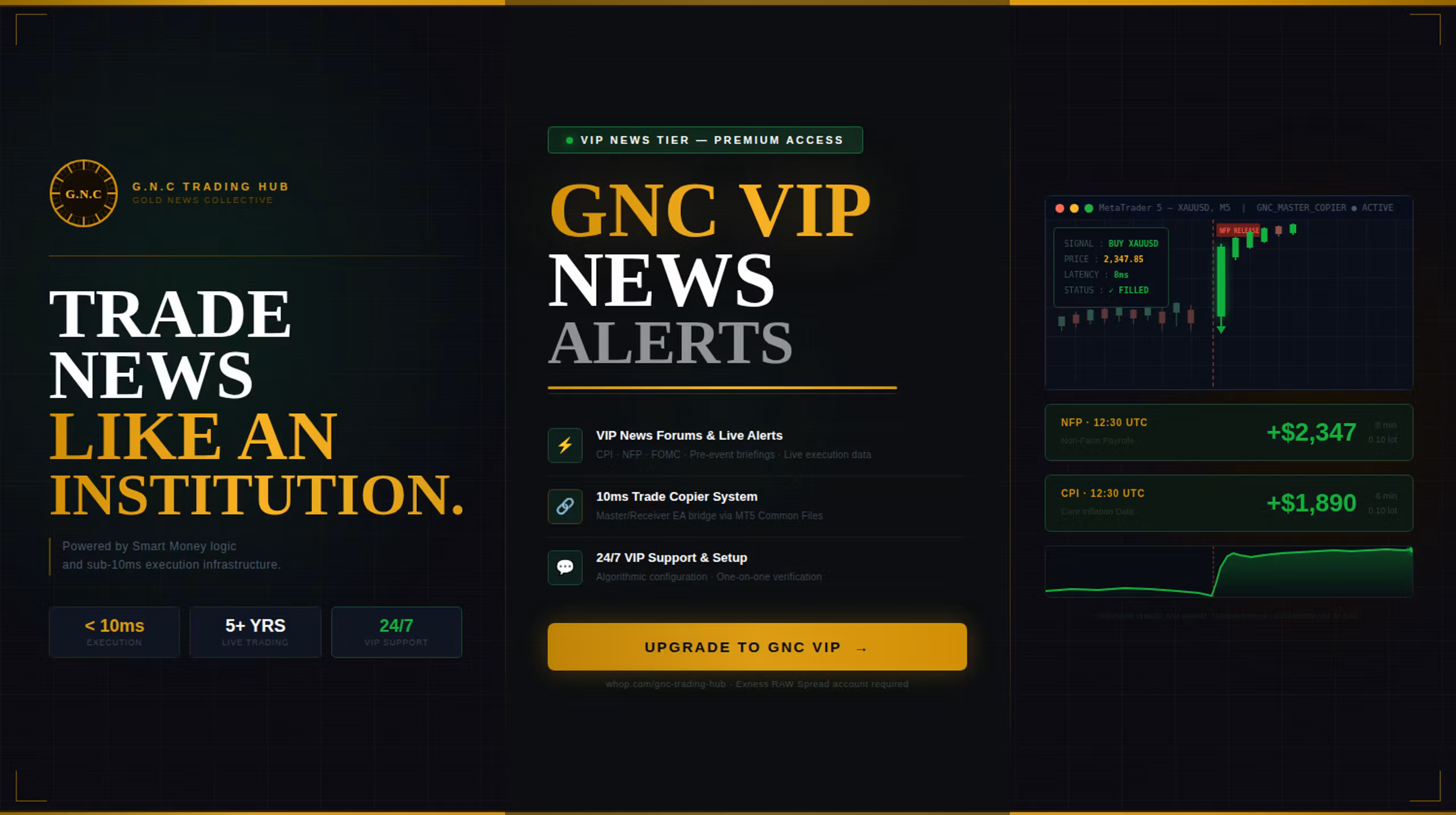 GNC VIP