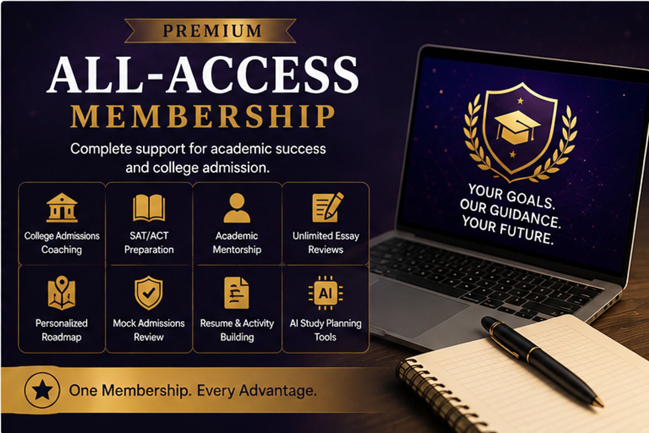 Premium All-Access Program