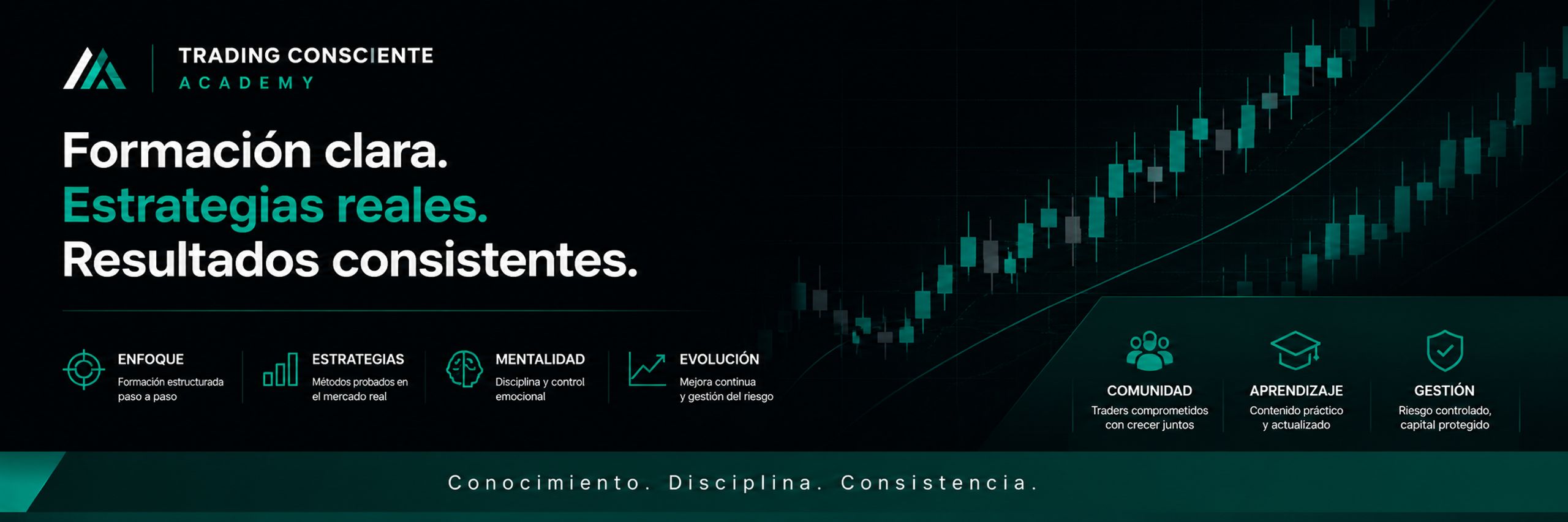 TCA | Trading Consciente Academy