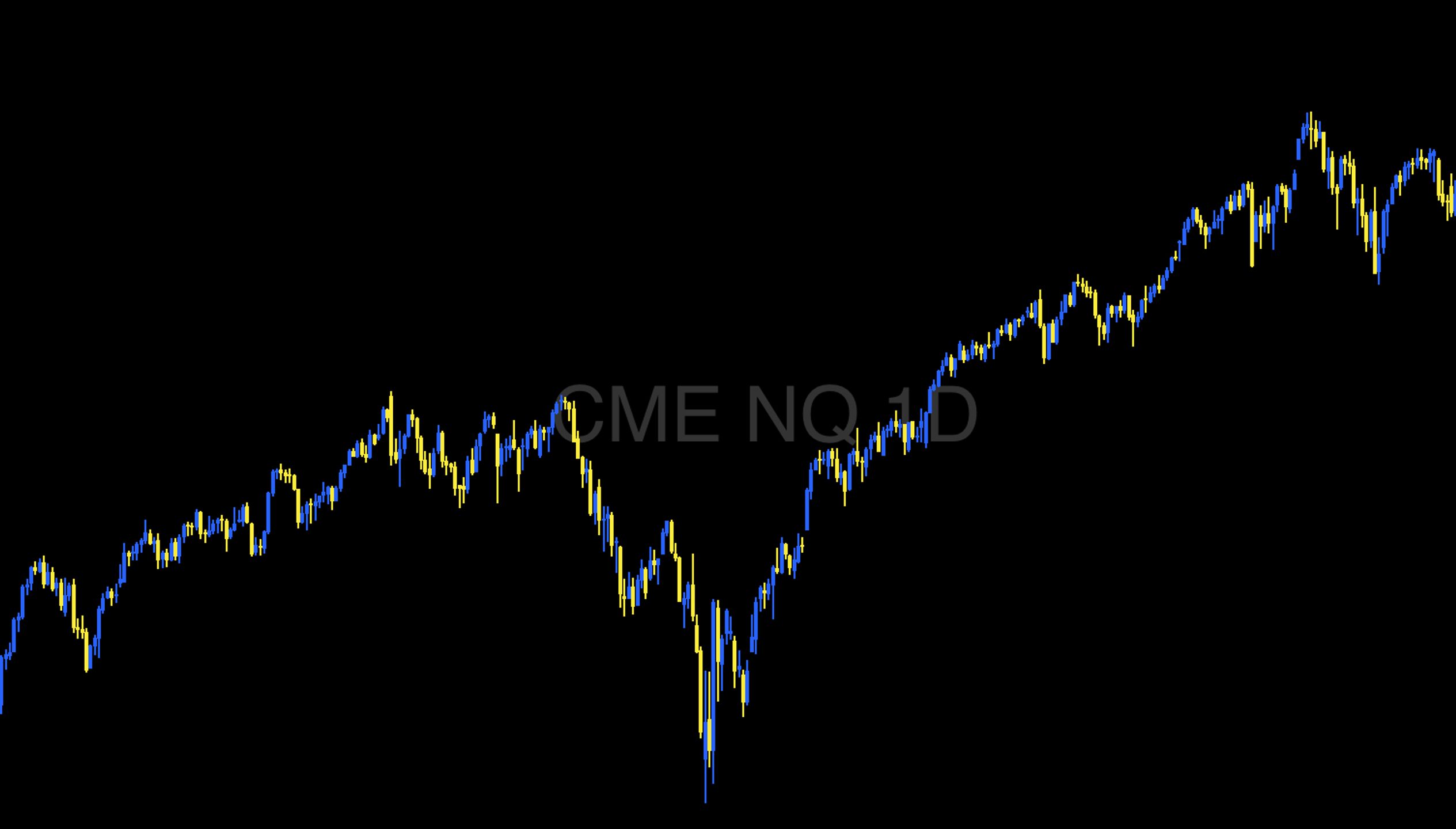 PA Trading
