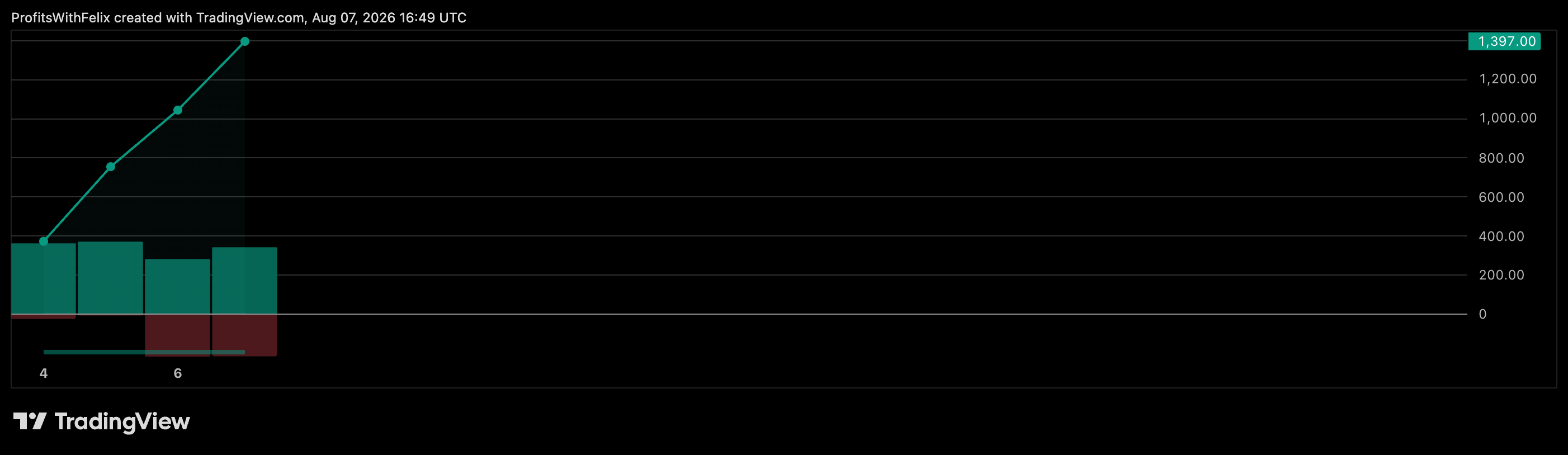 file_iPDf6nx4bUGBQ