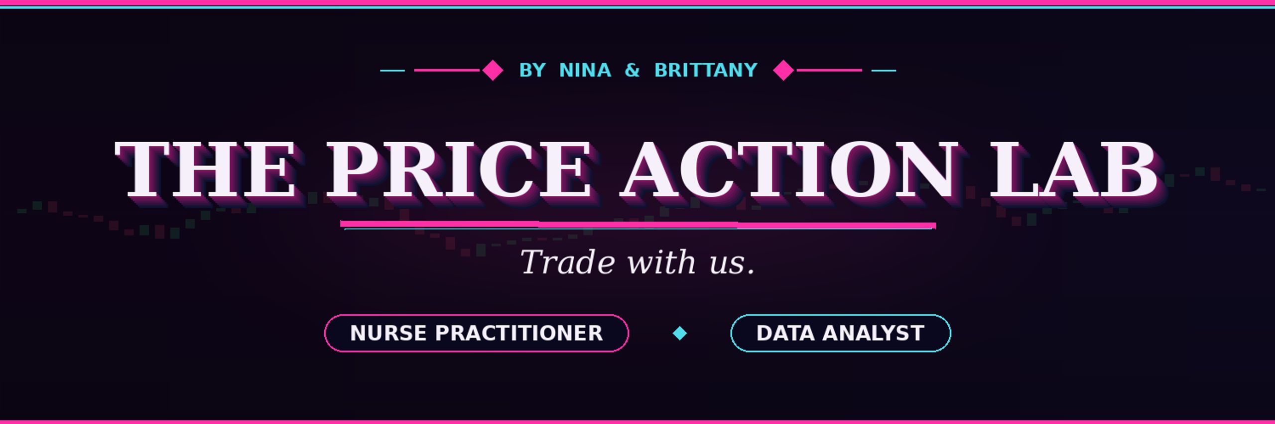 Price Action Lab🔬